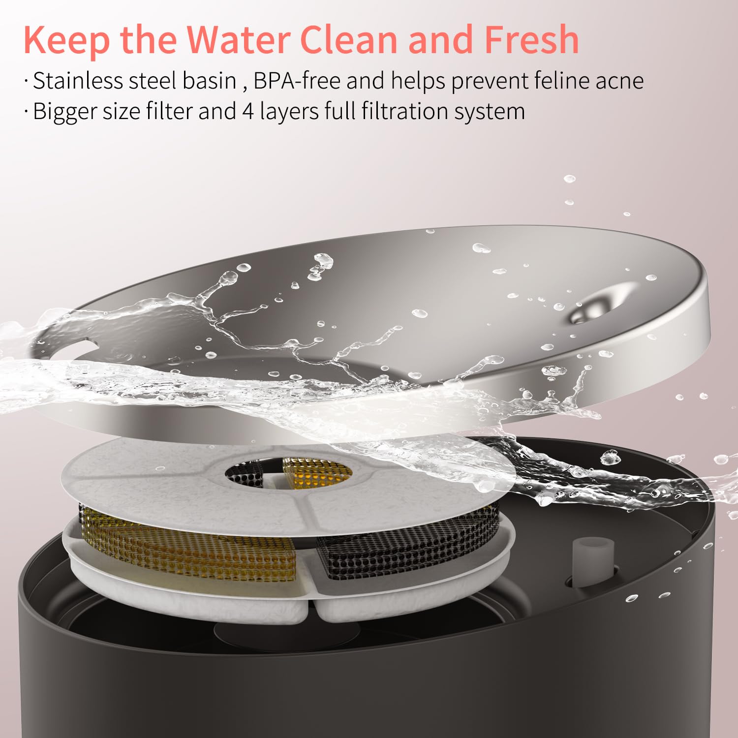 Beq Cat Water Fountain, 84Oz/2.5L Stainless Steel Automatic Pet Fountain Dog Water Dispenser With Replacement Filters For Cats,