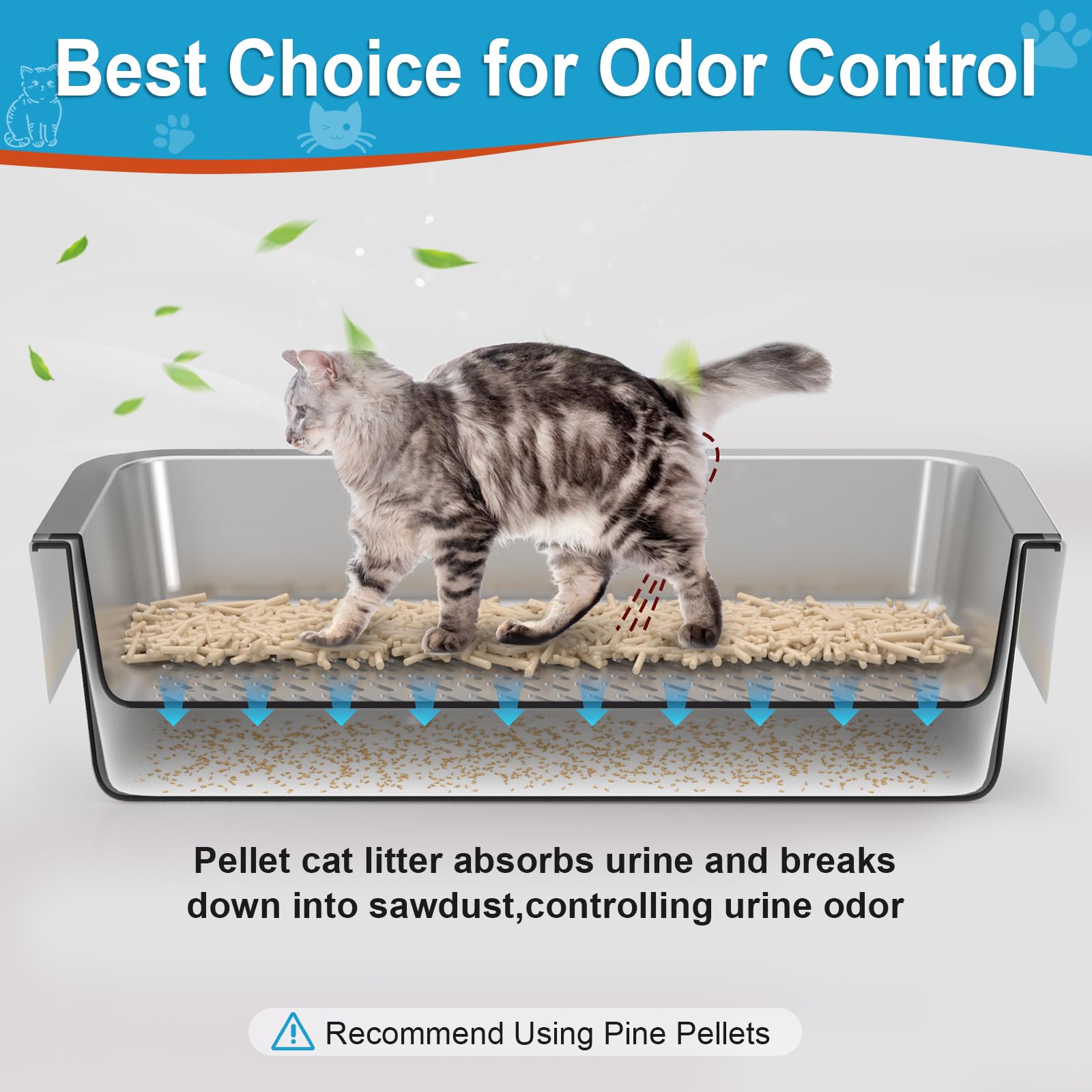 XL Stainless Steel Sifting Litter Box for Big Cats,Metal Sifting Cat Litter Box for Wood Pine Pellets,Extra Large Sifter Litter