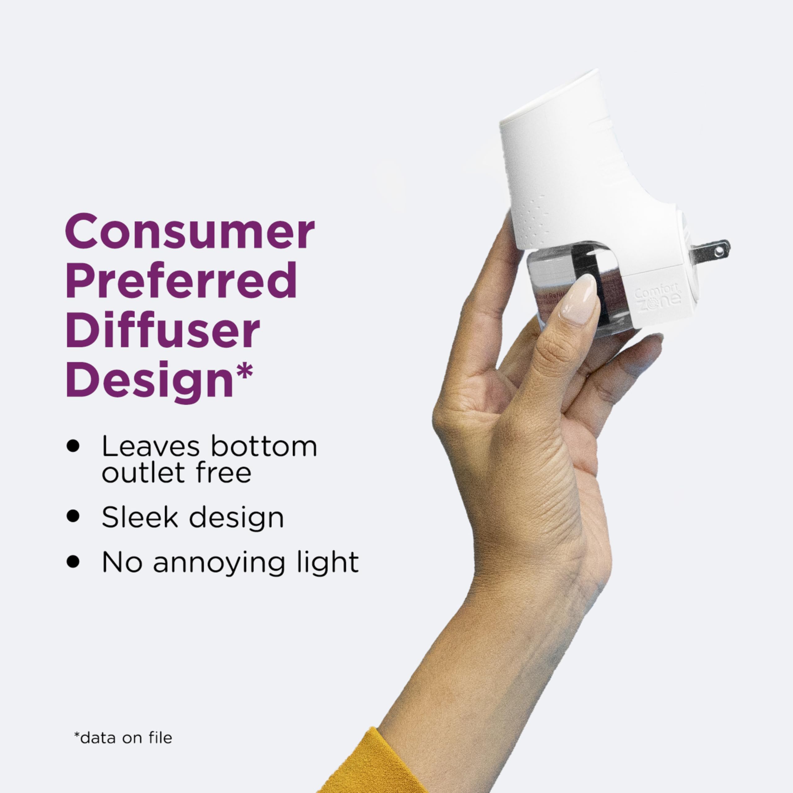Comfort Zone Calming Diffuser Set - 2 Pheromone Diffusers & 2 Refills, Multi Color, Model 100540199, Paperboard