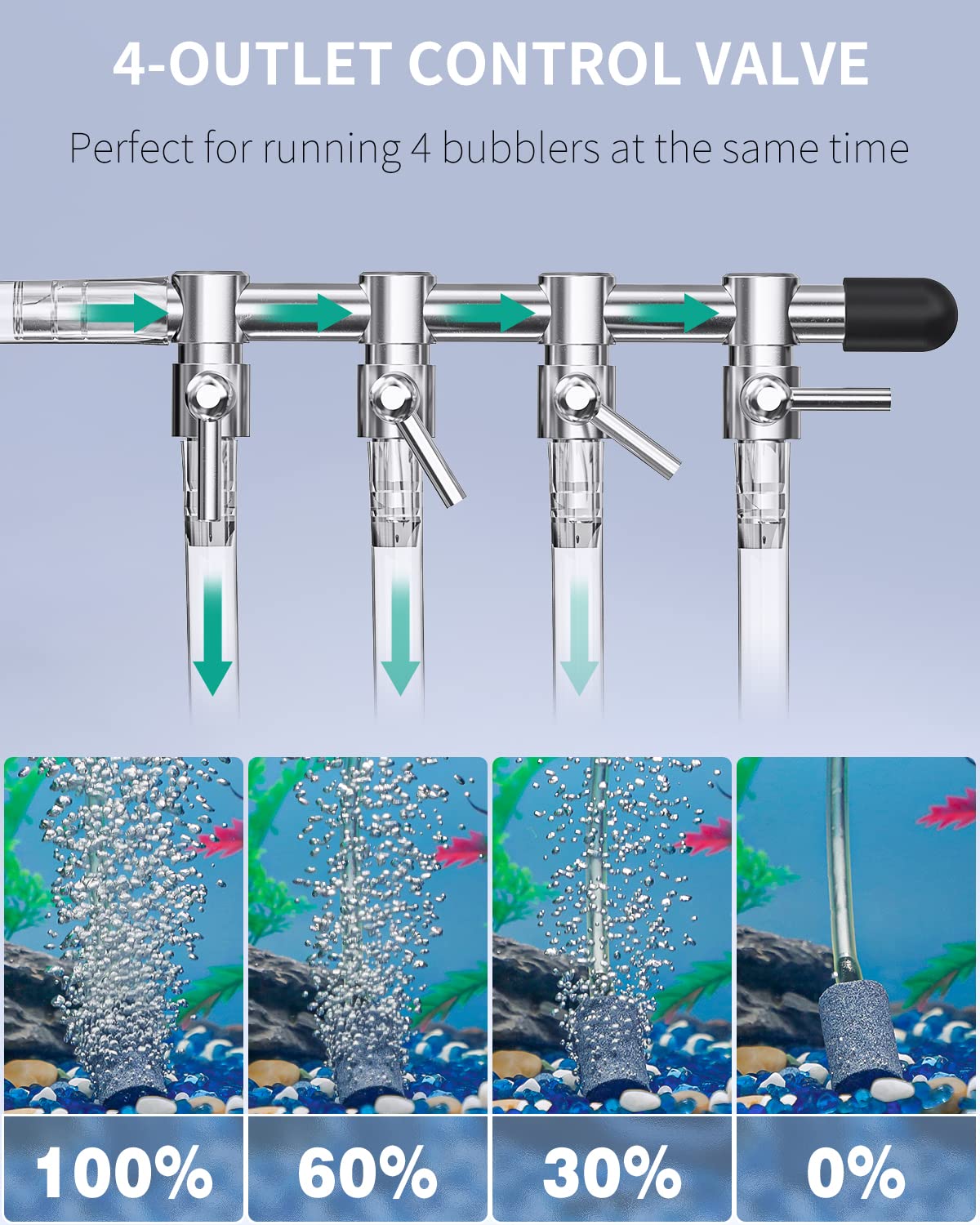 Pawfly 254 Gph Aquarium Air Pump Adjustable Quiet Oxygen Aerator Pump With Multi-Port Air Flow Control Lever Valve Splitter And Airline Tubing For Fish Tanks Ponds And Dwc Systems Up To 300 Gallons