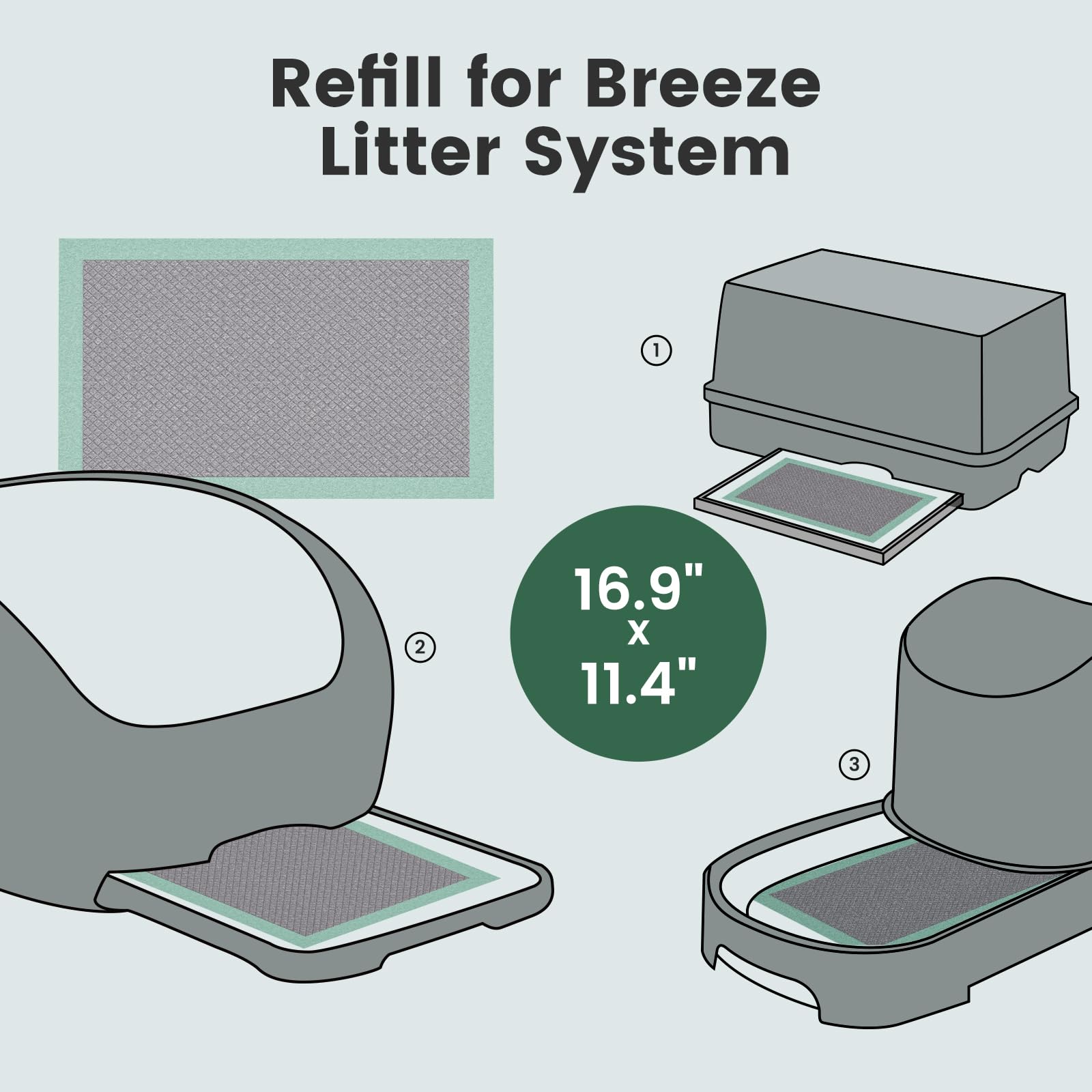 Cat Pads Refills For Litter Box, Lavender Scented 16.9''X11.4'' Odor Control Cat Pee Pads With Activated Carbon For Breeze Litte