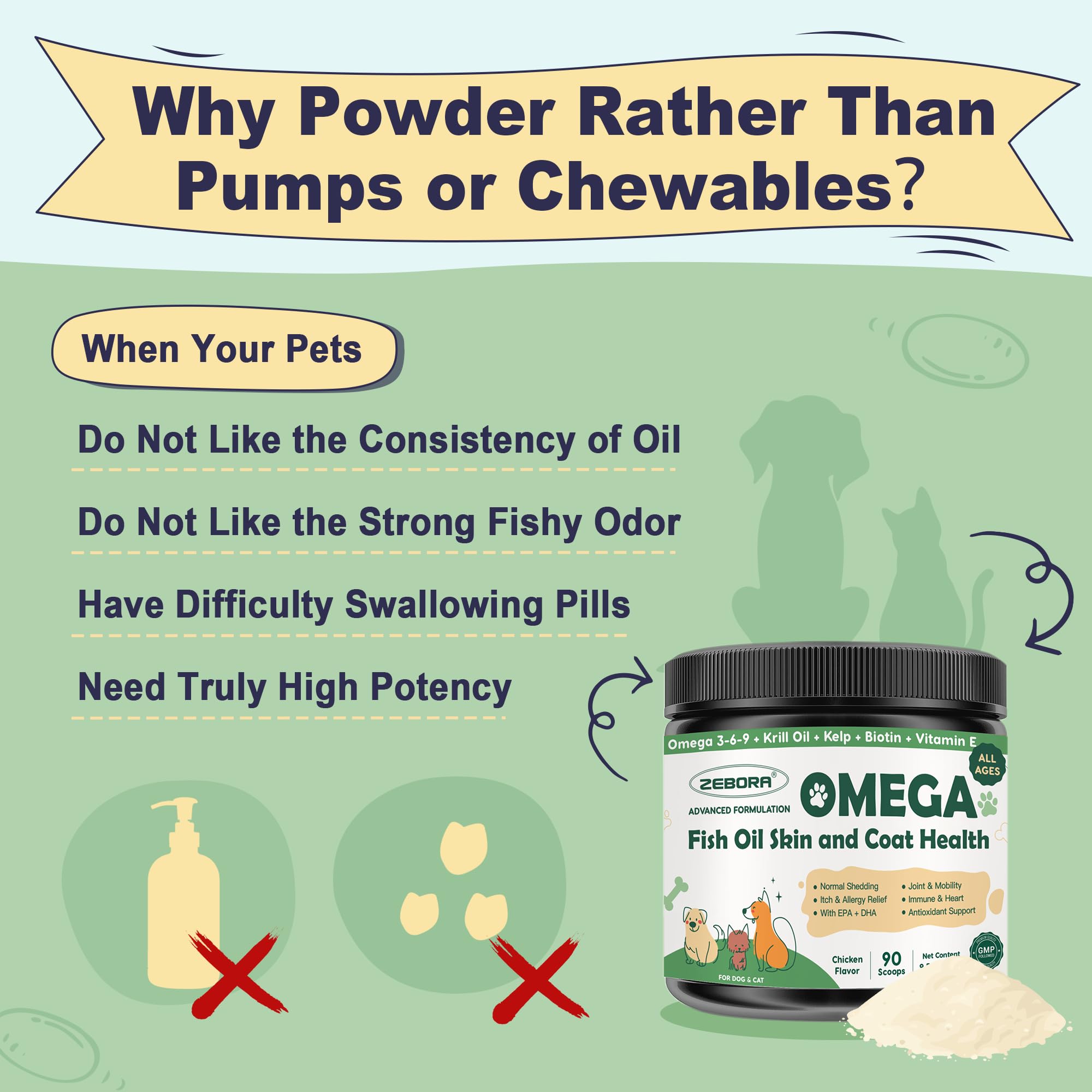 ZEBORA Omega 3 Fish Oil for Dogs, Wild Caught Dog Fish Oil, EPA & DHA, Krill Oil, Kelp, Skin and Coat Supplement, Anti Itch & Sh