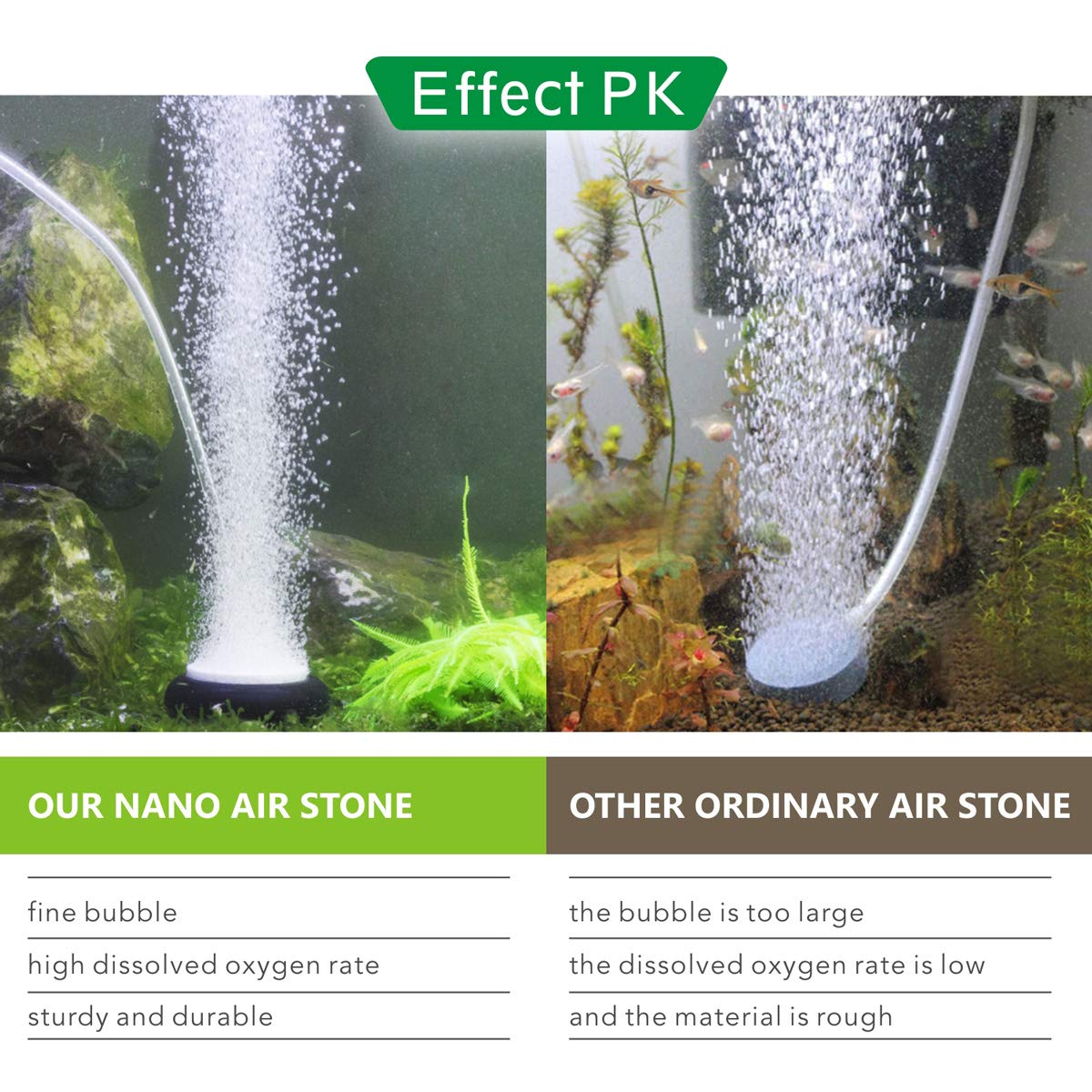 Hygger Aquarium Air Stone, Bubble Stone Fish Tank Oxygen Stone Ultra Silent Deep Dissolving Oxygen Diffuser Kit For Aquarium Fish Tank And Hydroponic (Black, 2 Inch)