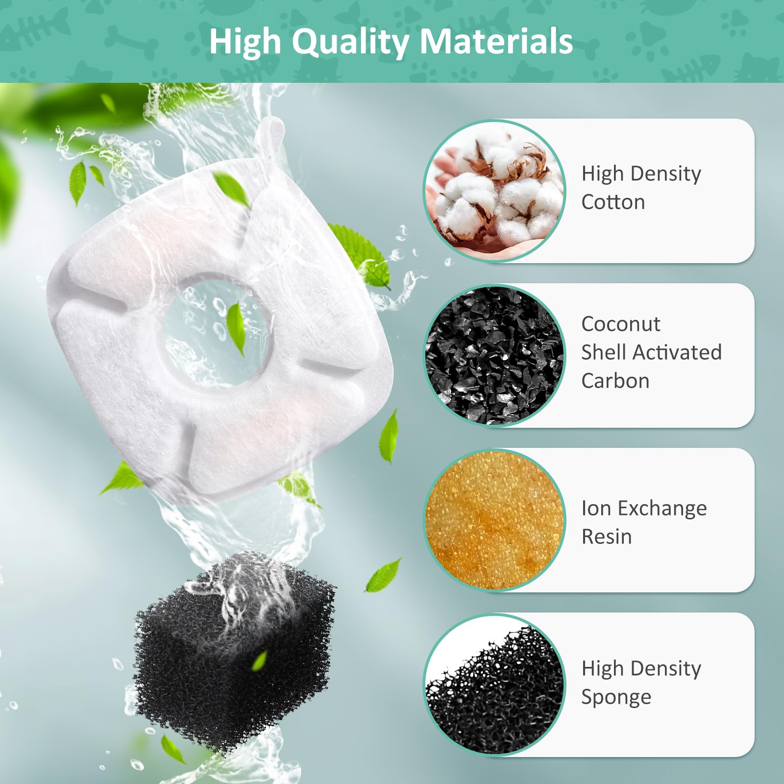 4 Pack Replacement Filters For 95Oz And 67Oz Automatic Pet Fountain, Bflicroy Cat Water Fountain Filter, Triple Filtration Pet Fountain Replacement Filters And 4 Pack Pre-Filter Sponges