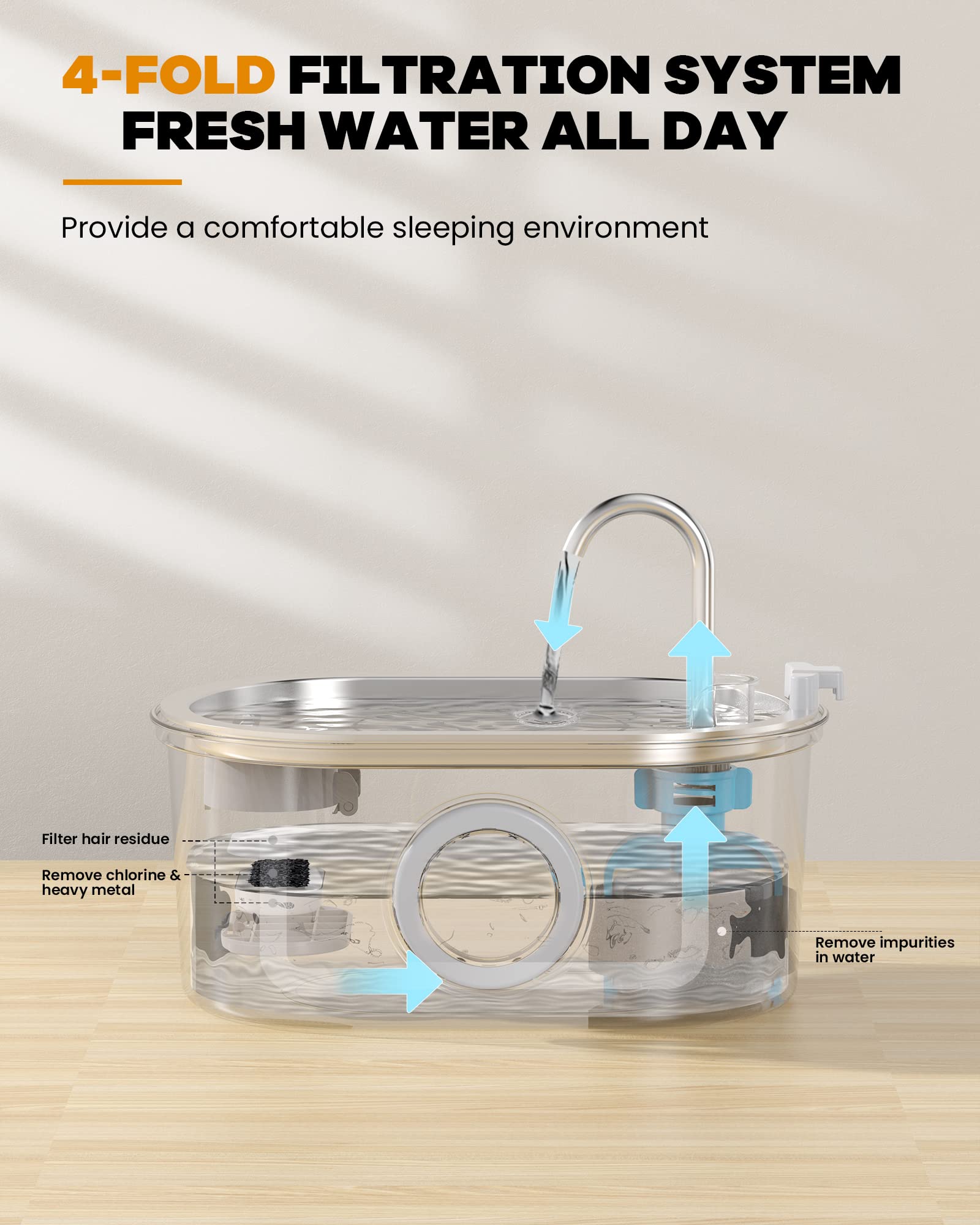 Cat Water Fountain Stainless Steel: 108Oz/3.2L Pet Water Fountain - Water Fountain For Cats Inside With Water Level Window - Faucet Cat Fountain - Quiet Pump - For Dogs And Cats - Soofpet