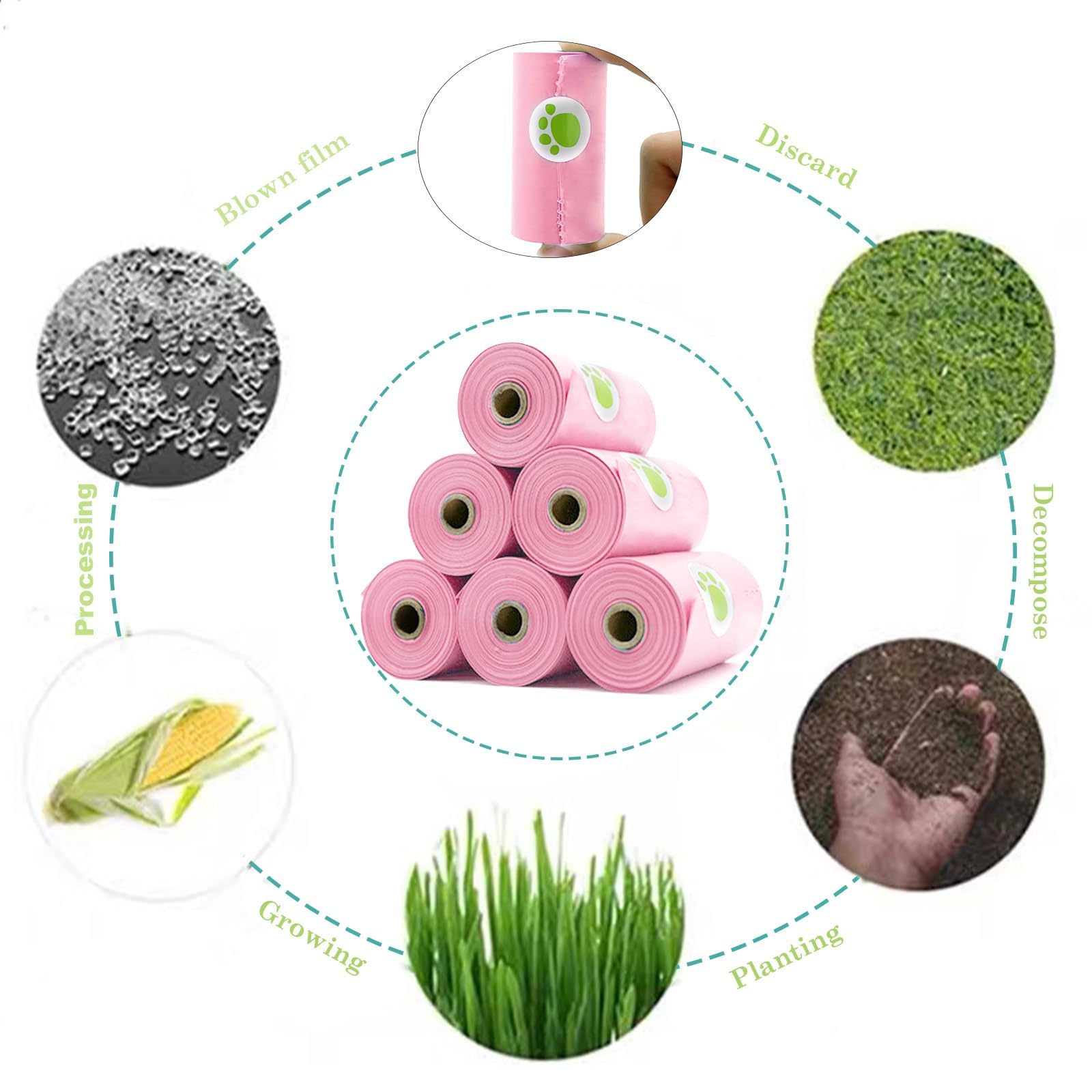 Petgone 2-Pack Leak-Proof Dog Waste Bags Dispenser With Leash Clip Key Ring - Pink, 2 Holders With 30 Bags Each