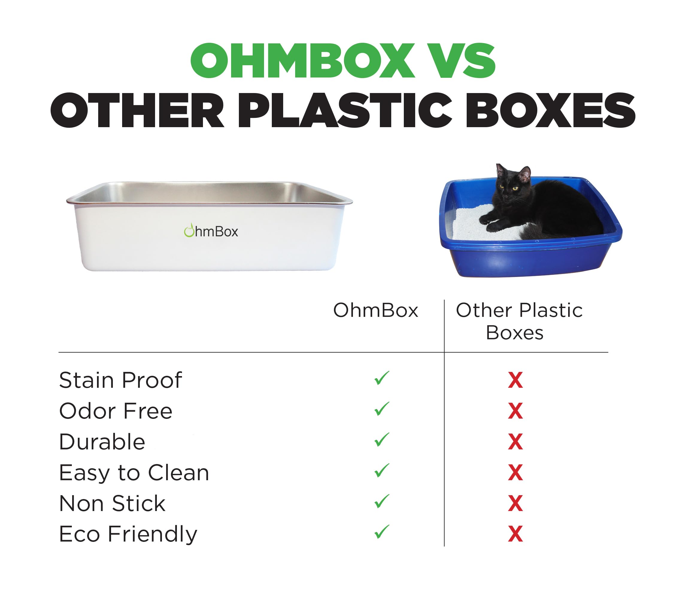 Ohm Pets Xl Cat Litter Box Stainless Steel - Non-Stick Extra Large Stainless Steel, Rust-Proof Metal Kitty Litter Box, Anti-Leak