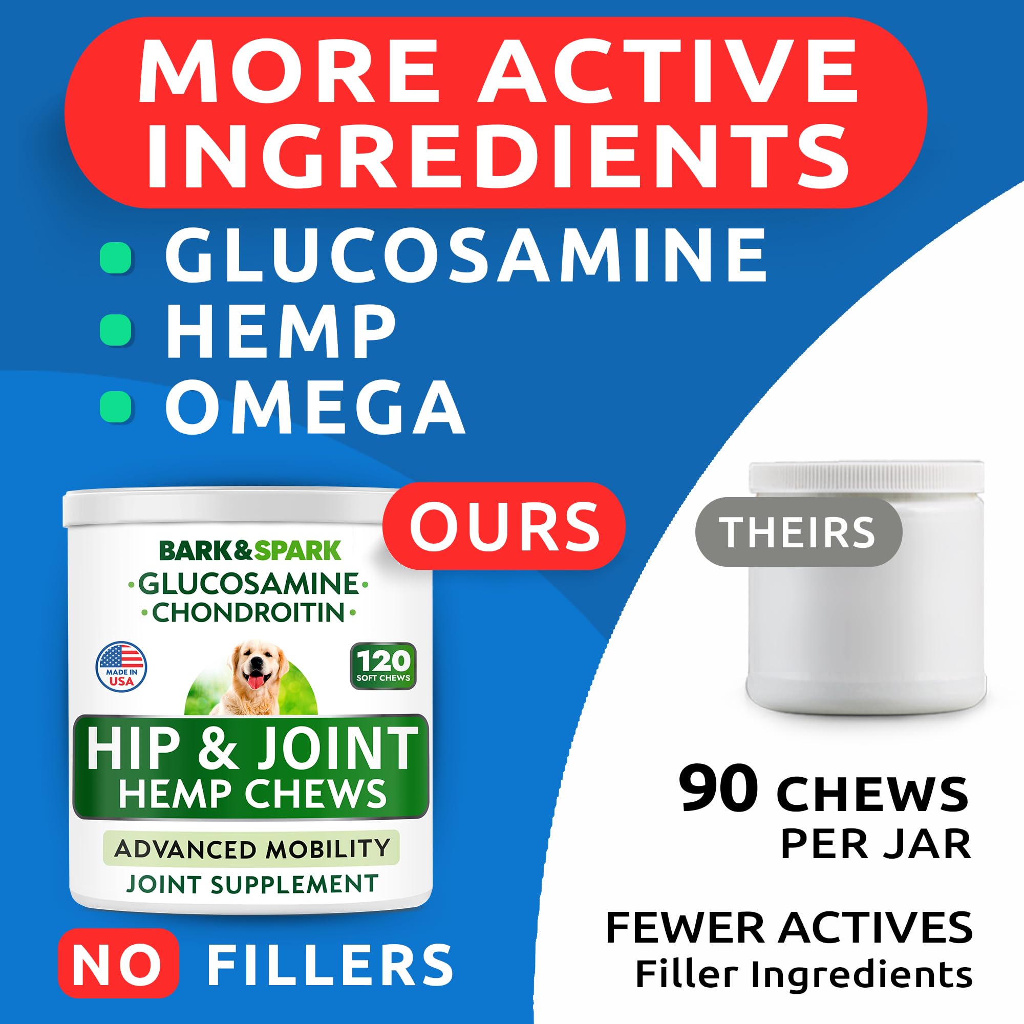 Hemp Hip & Joint Supplement for Dogs - Glucosamine for Dogs - Dog Joint Pain Relief Treats - Chondroitin, MSM - Mobility & Flexi