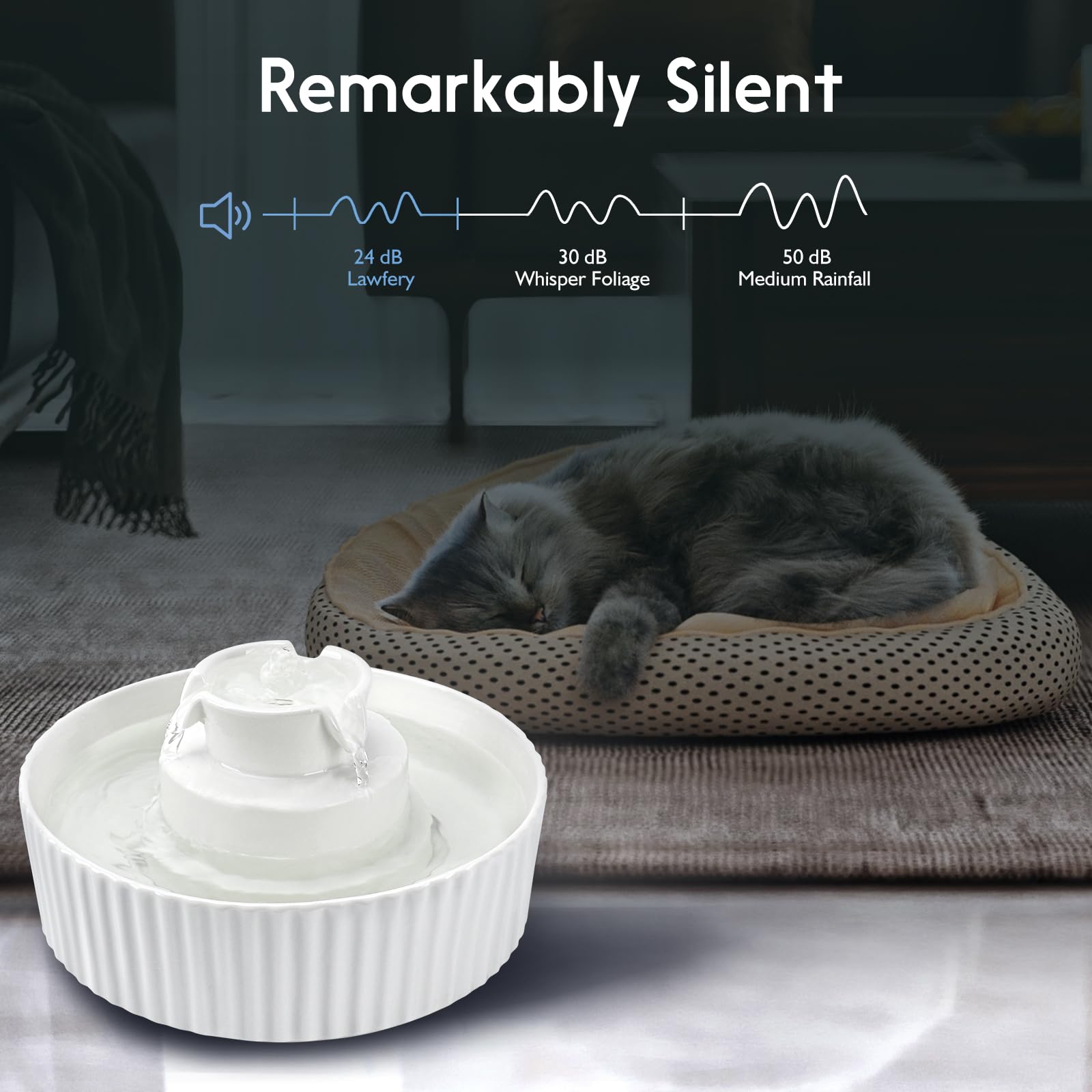 Lawfery Ceramic Cat Water Fountain, 2.1L/71Oz Cat Fountain With 3 Carbon Filters And 2 Water Pumps, Cupcake Pet Water Fountain For Cats And Dogs (White)