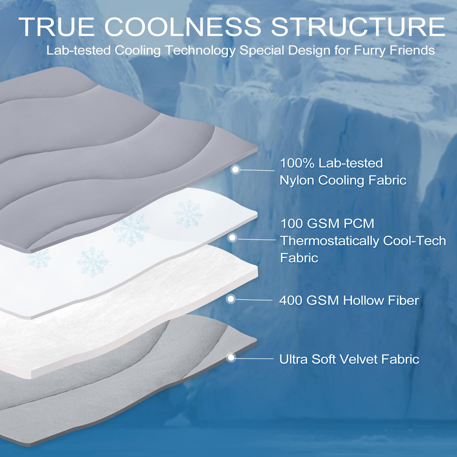 Cozyide Dog Cooling Mat, Medium Cooling Mat For Dogs, Reversible Pad For Dog, 36'' L X 23'' W, Dark Grey