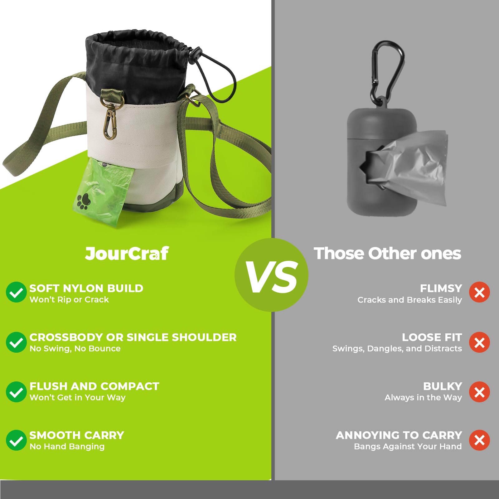 JourCraf Dog Poop Bag Holder, Pet Waste Bag Dispenser with Water Bottle Pocket, Drawstring Storage for Phone Treats Wallet, Adju