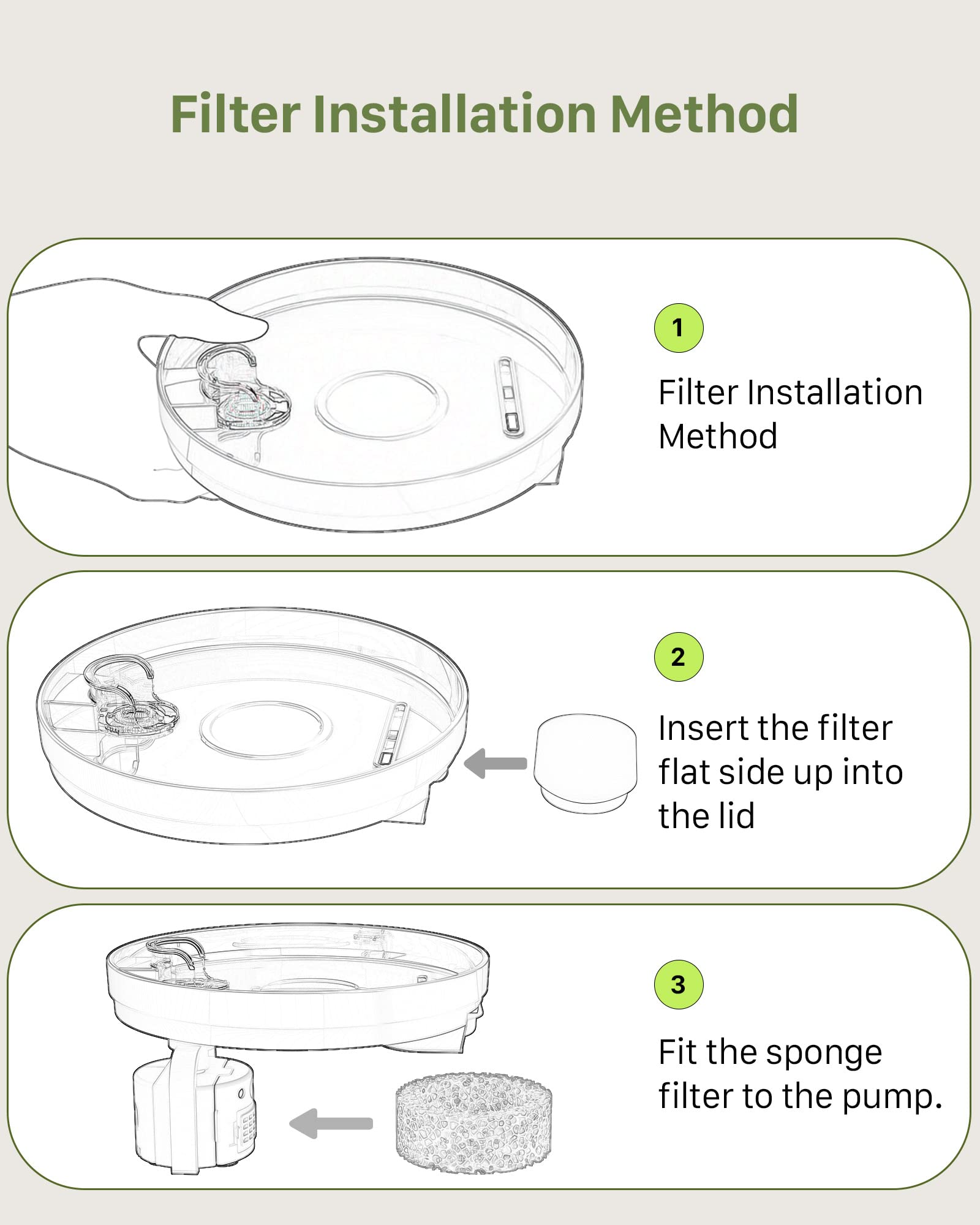 Giotohun Cat Water Fountain Filter Replacement: 12 Pieces (6 Filters + 6 Sponges) For Pet Fountains H1 (67Oz/2L)