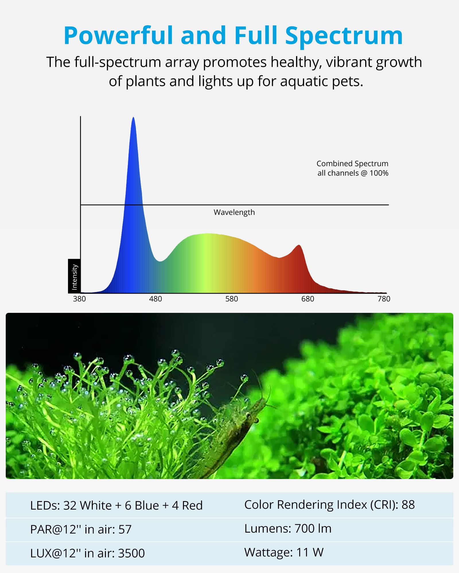 Nicrew Skyled Plus Aquarium Plant Light, Freshwater Fish Tank Light With Ramp Up And Dim Down, Spectrum Adjustable And Lighting Schedule Programmable With Controller, 12-18 Inches, 11 Watts