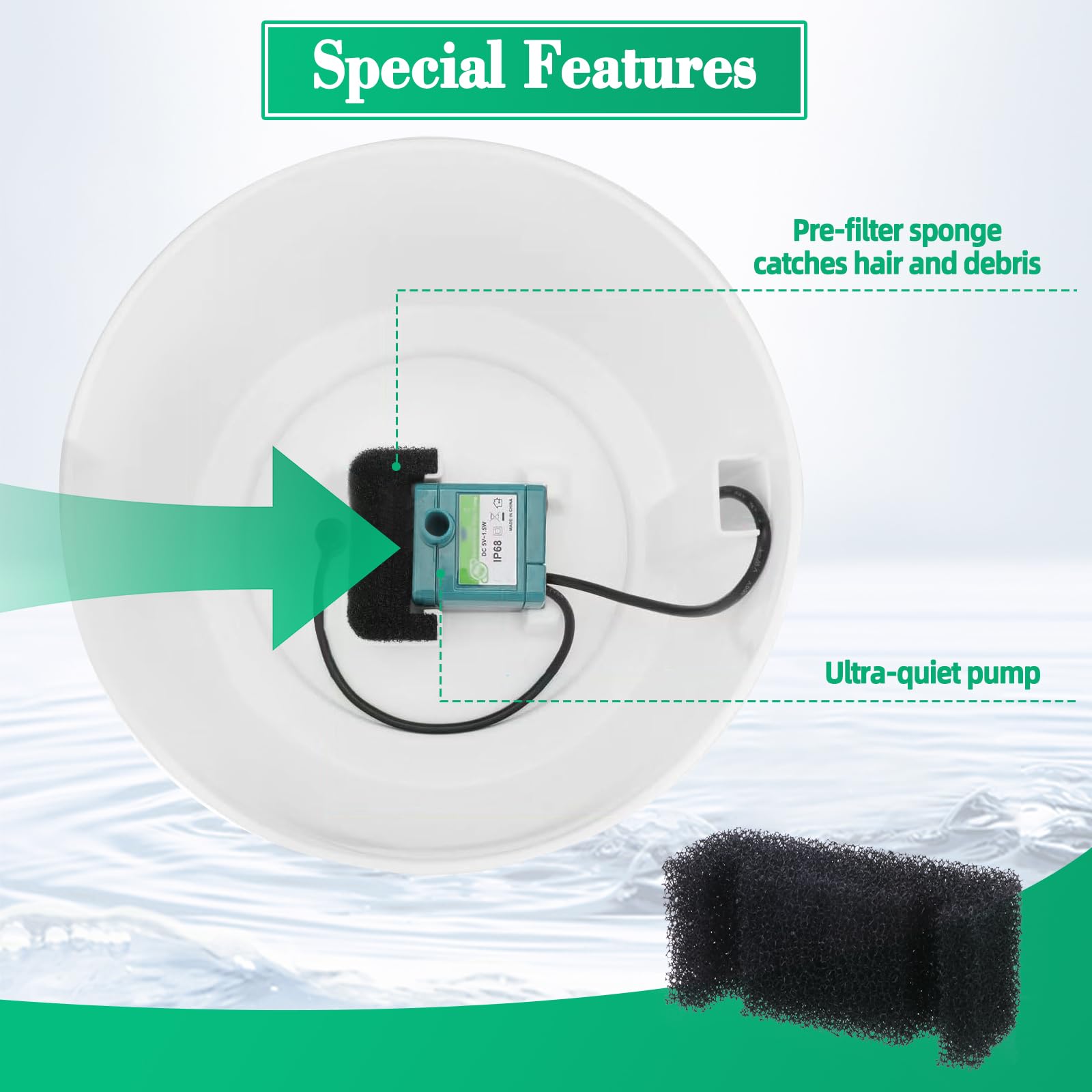 21-Piece Cat Fountain Filter Replacement Kit: Includes 16 Filters, 4 Sponges, And 1 Brush. Features Double The Activated Carbon