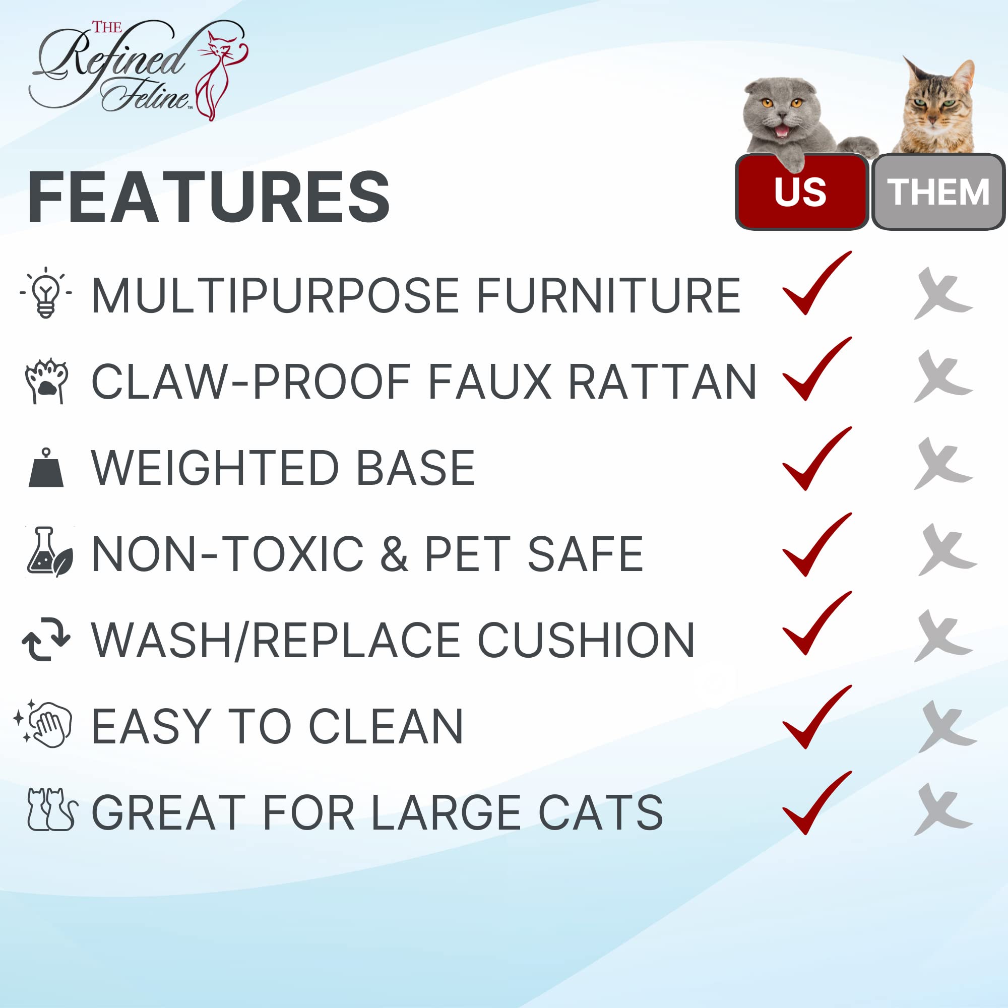 The Refined Canine Igloo Indoor Dog Bed & Cat Bed in Espresso, Multipurpose Pet Bed with Table Top, Claw-Proof Faux Rattan is Ea