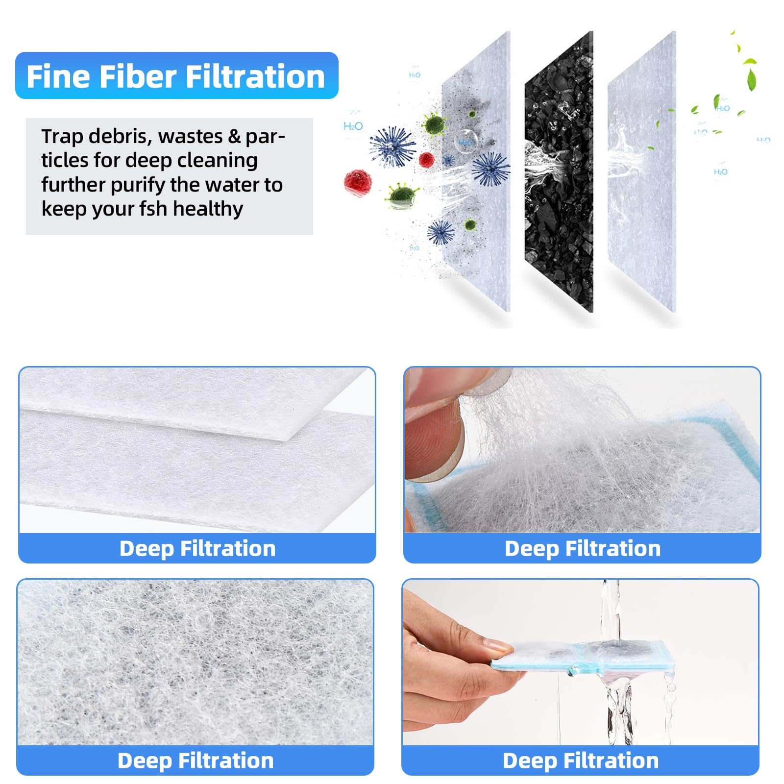 Saierte 12 Pack Pf-S Filter Cartridges For Top Fin Silenstream Pf10 Power Filters, Replacement Aquarium Carbon Cartridge With Ze