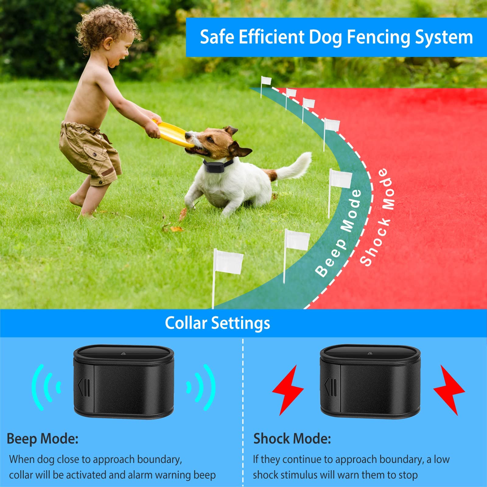 KOCASO Electric Dog Fence System, Covers 1.2 Acres, 2 Waterproof Collars, for Small to Large Dogs, Black 2