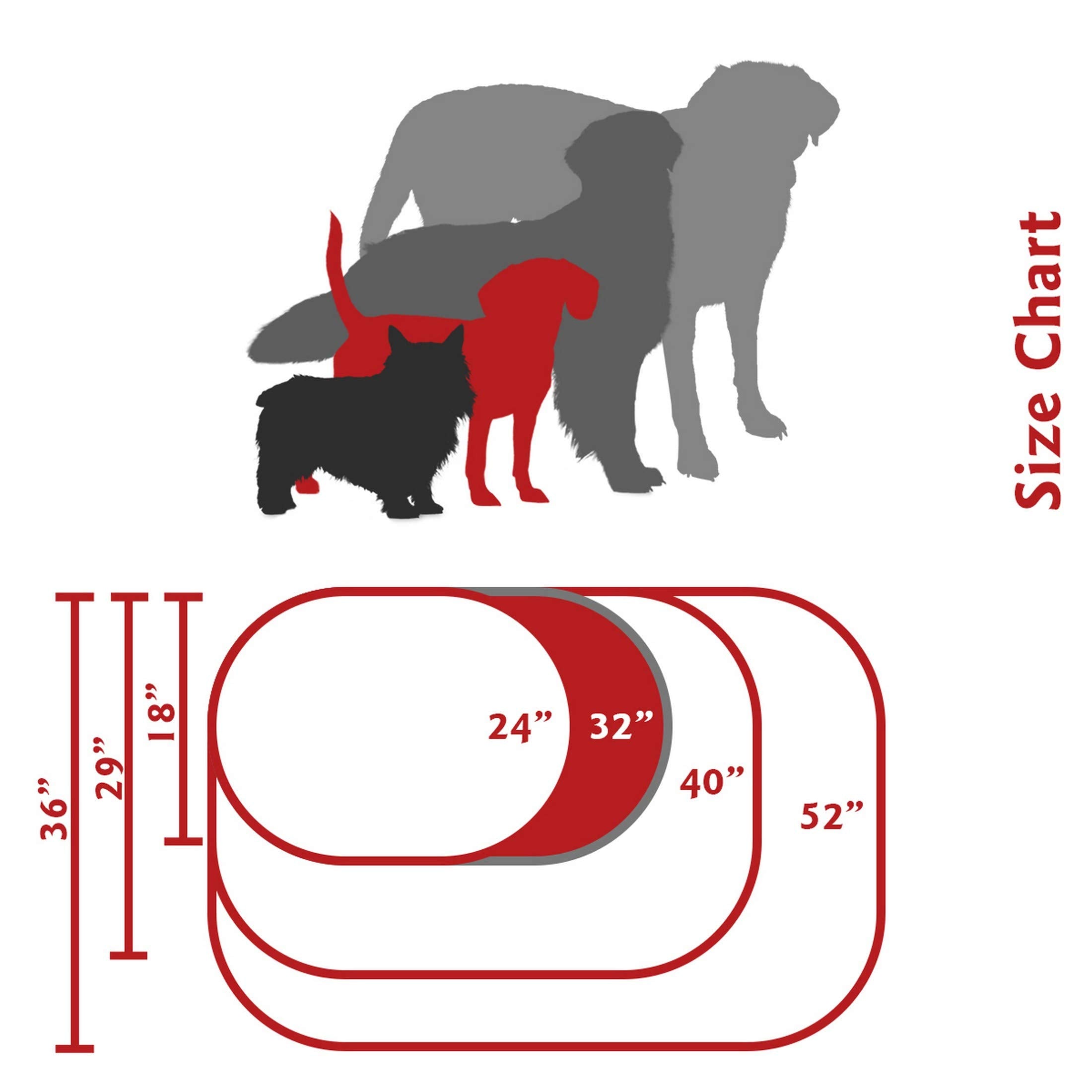 32 Inch Red Bagel Dog Bed By Majestic Pet Products