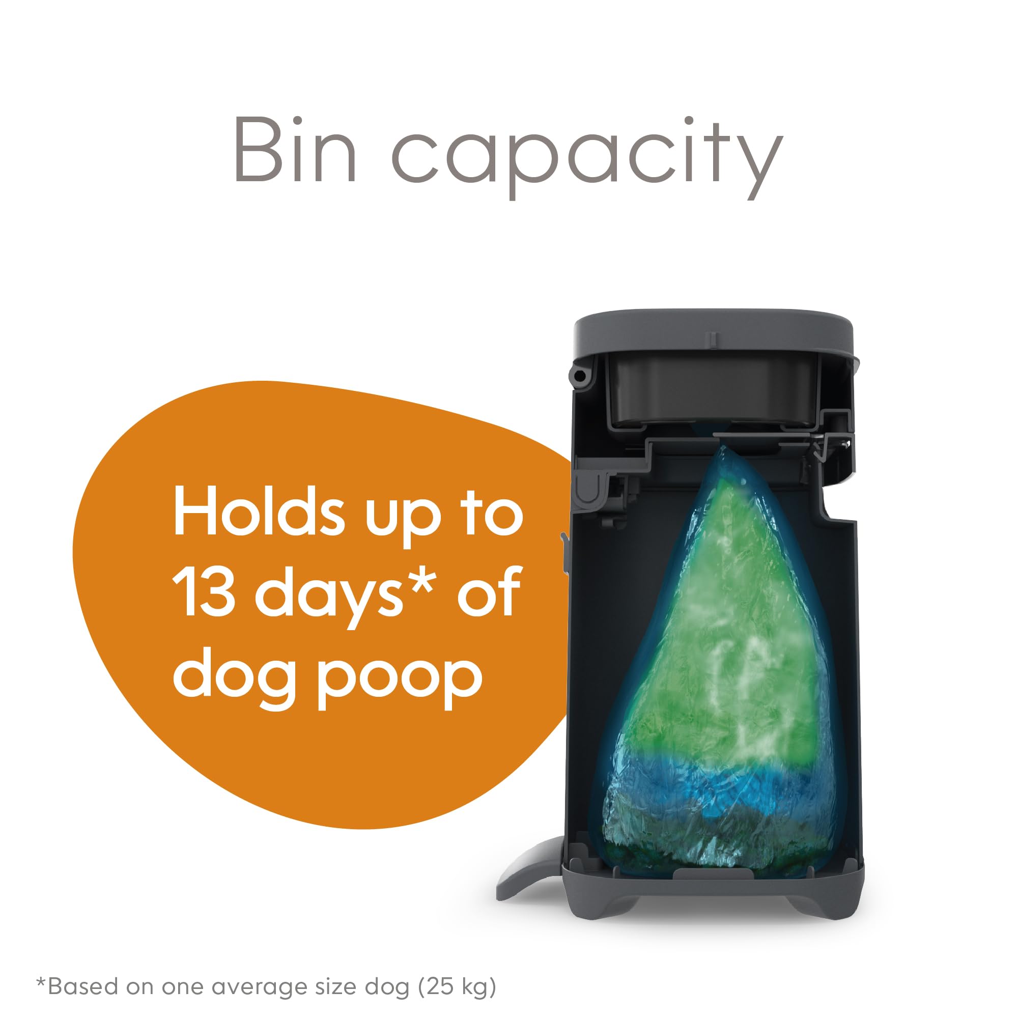 Pet Genie Grey Dog Waste Disposal System | Indoor & Outdoor Odor Control | Includes 1 Refill Bag | 2 Piece Set