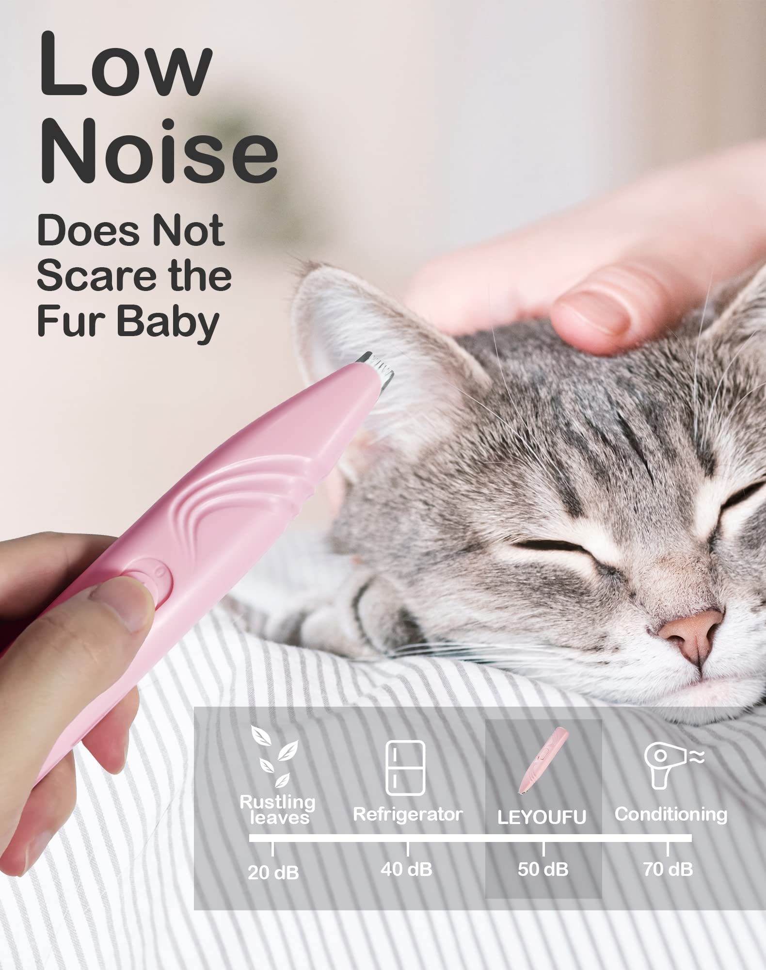 Leyoufu Dog Paw Trimmer For Grooming, Cordless Electric Small Pet Grooming Clippers Hair Trimmer For Dogs Cats, Low Noise For Trimming Pet'S Hair Around Paws, Eyes, Ears, Face, Rump (Pink)