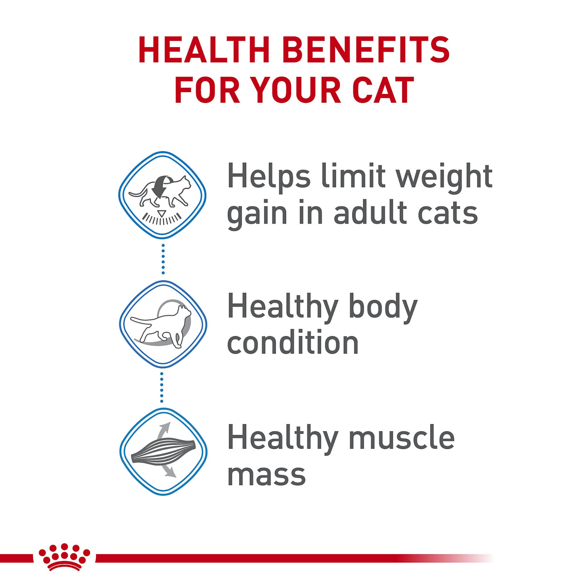 Royal Canin Feline Weight Care Adult Dry Cat Food, 14 lb bag