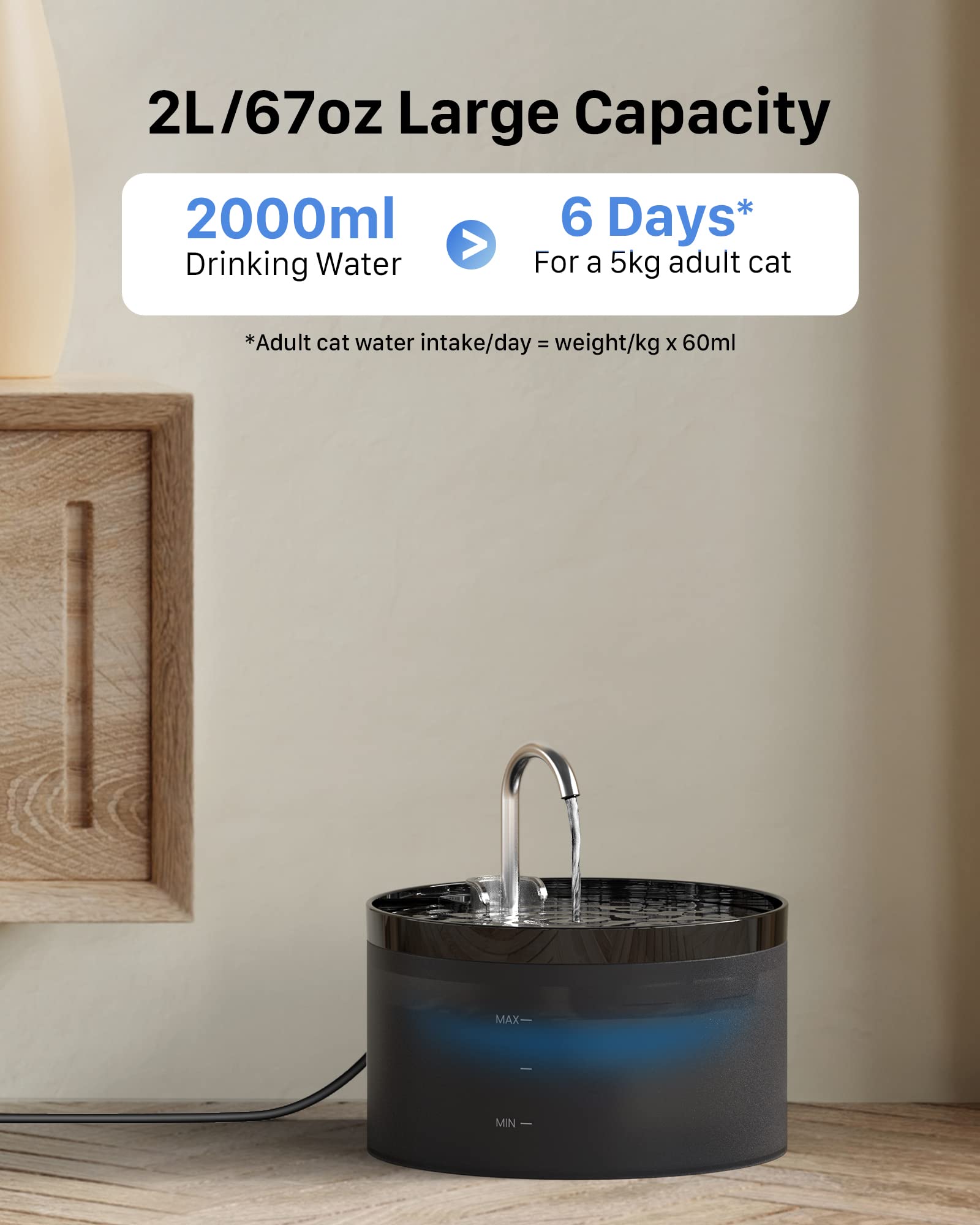 GIOTOHUN Cat Water Fountain 67oz/2L Black Plastic Dispenser with 6 Filters & 3 Sponges - Model H1-BPRO