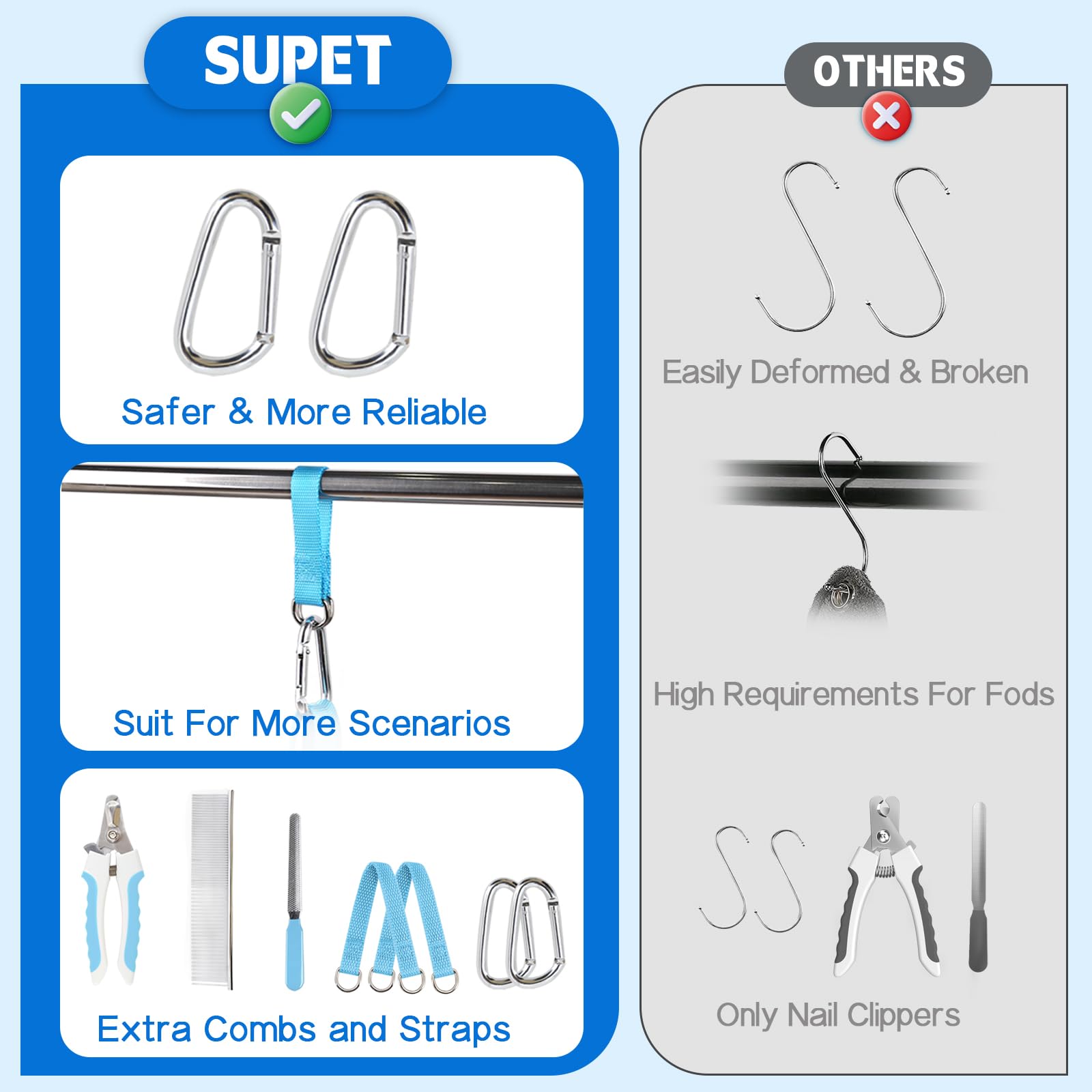 Supet Dog Grooming Hammock, Helpful Hammock For Nail Trim, Restraint Sling For Nail Clipping, Cat Grooming Hammock For Dog Pet T