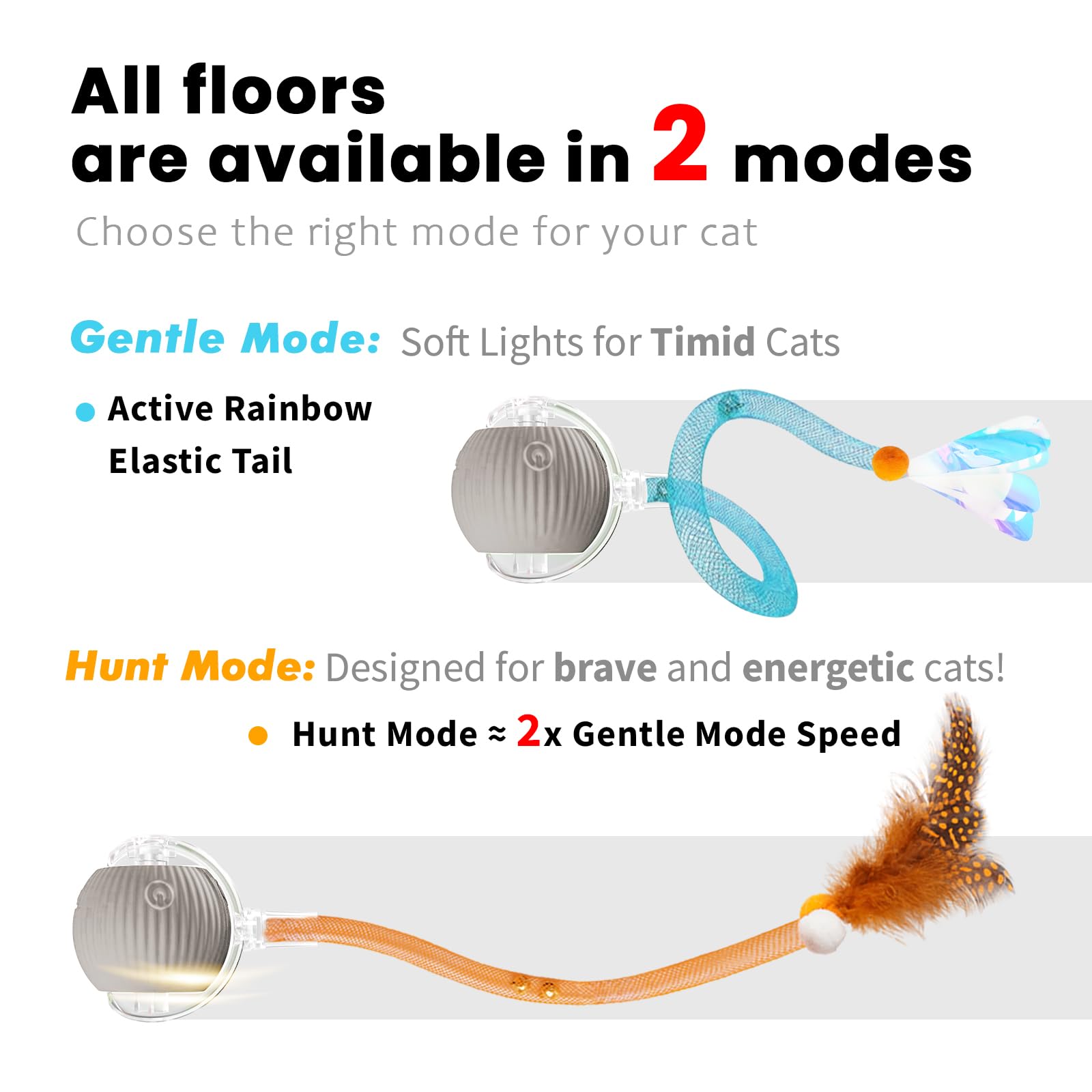 Four Angels 2025 New Generation Interactive Cat Ball Toy With Elastic Mesh Tail - Automatic Motion-Activated Chirping Kitten Toy
