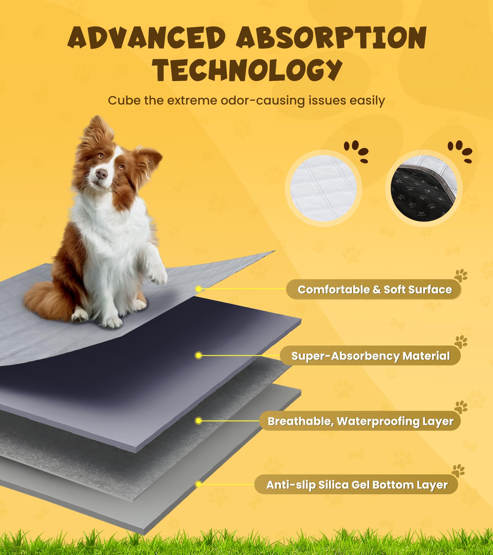 Super Absorbent Dog Grass Pad with Tray, 4-Layer Guard to Stop Leakage/Stink/Mess for Puppy Health, Reusable Washable Pee Pads f