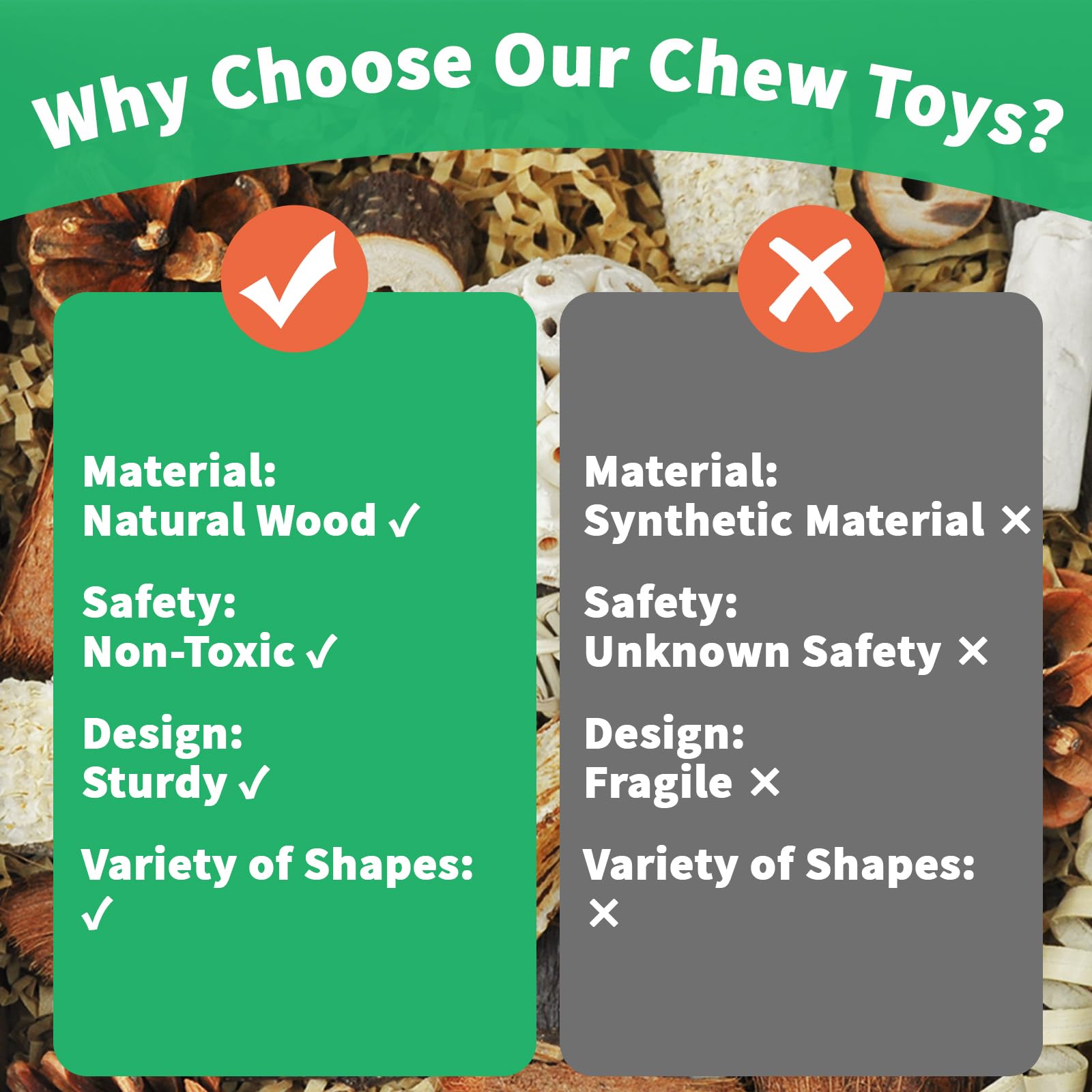 HOSUKU Natural Bird Foraging & Parrot Shredding Toys Box - Interactive Chewing and Foraging Toys for Parakeets, Cockatiels, Conu