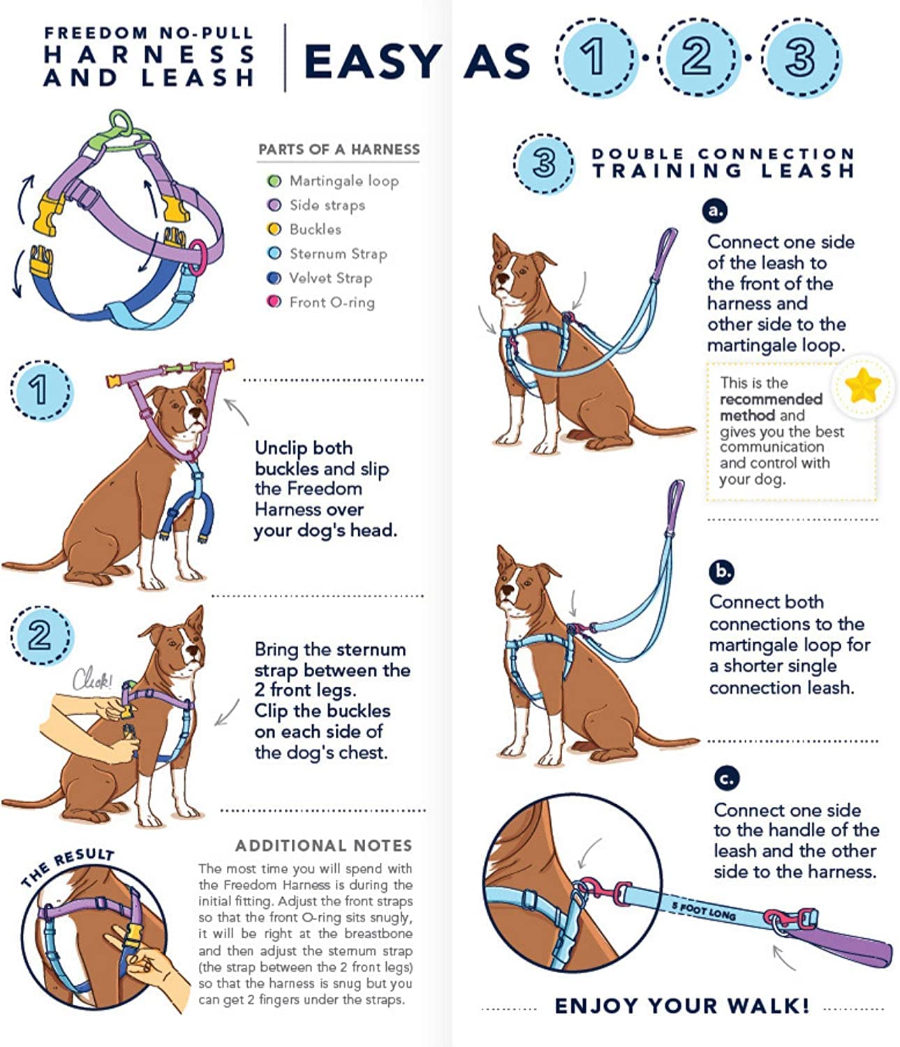 2 Hounds Design Freedom No Pull Dog Harness  Adjustable gentle comfortable control for Easy Dog Walking for Small Medium and Lar