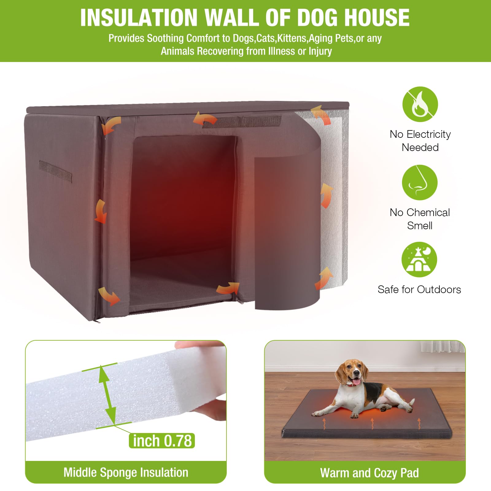 Outdoor Dog House Insulation Dog Kennle With Liner For Winter,Waterproof Dog Cage,Outside & Indoor Use