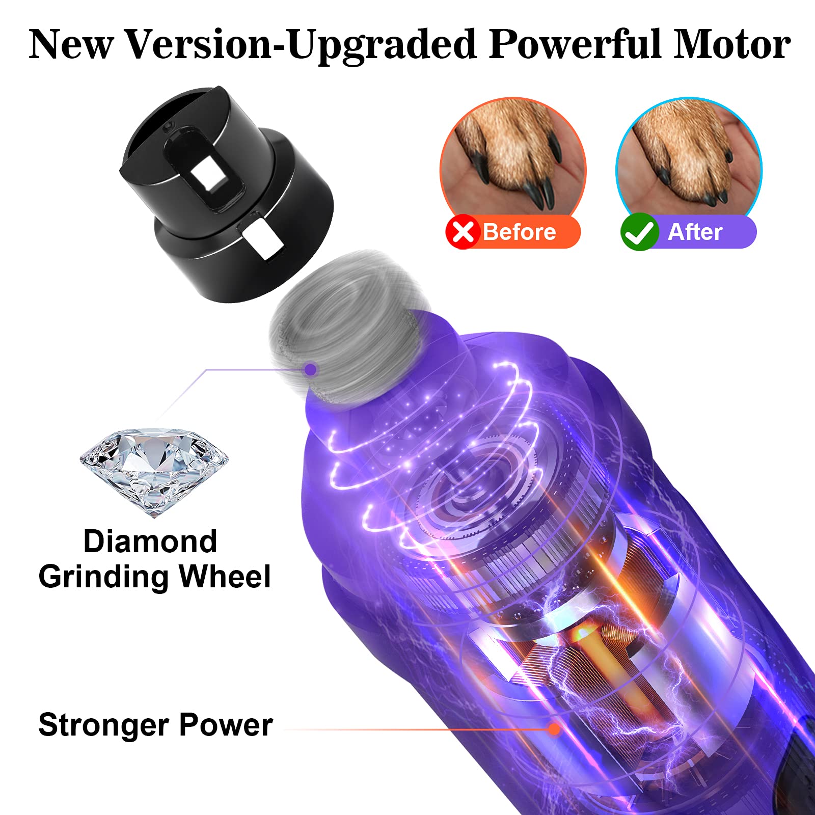 Bousnic Dog Nail Grinder With 2 Led Light - Super Quiet Pet Nail Grinder Powerful 2-Speed Electric Dog Nail Trimmer File Toenail Grinder For Puppy Small Medium Large Breed Dogs & Cats (Purple)