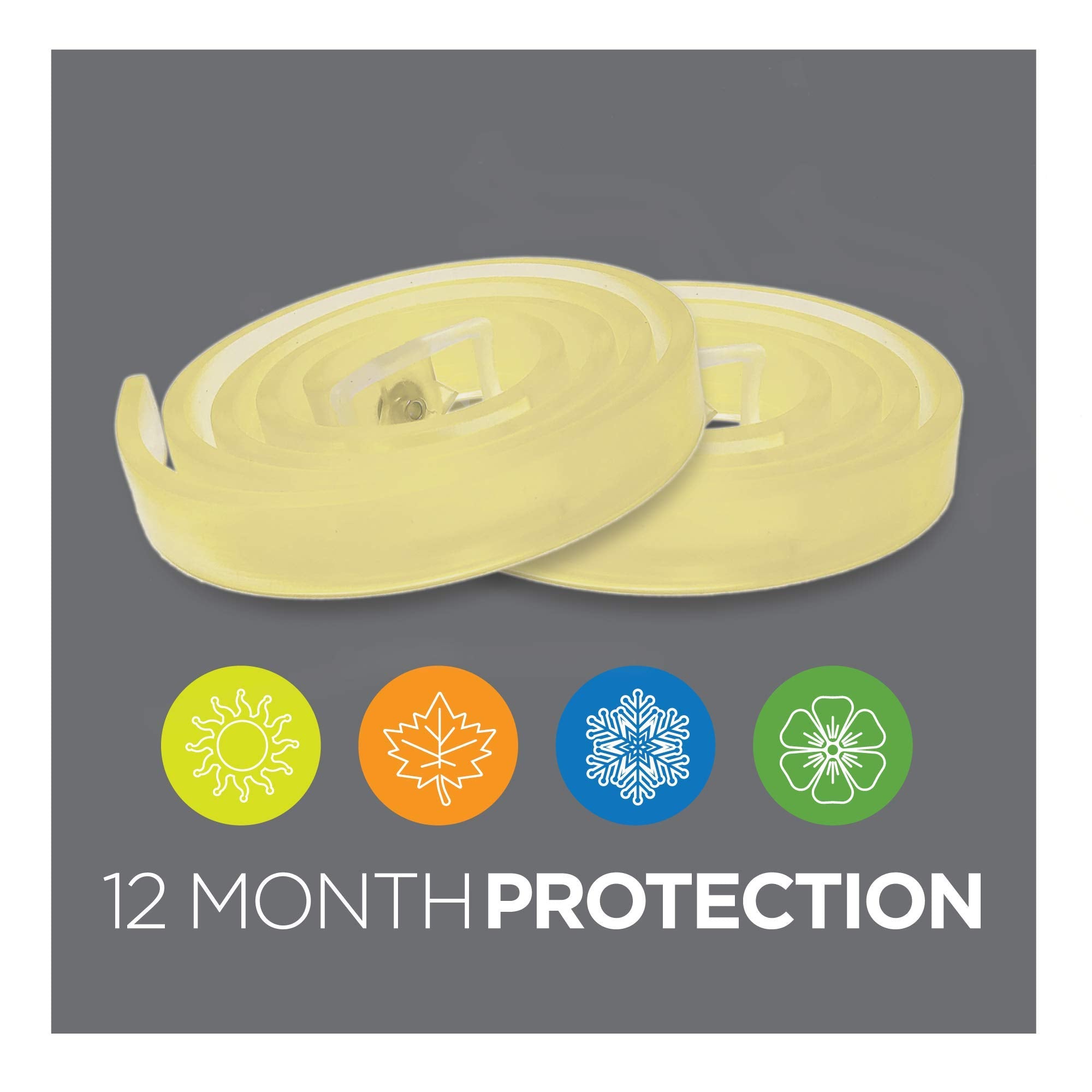 Tevrapet Activate Ii Flea And Tick Collar For Dogs, 12 Months Prevention, 2 Count, One Size Fits All