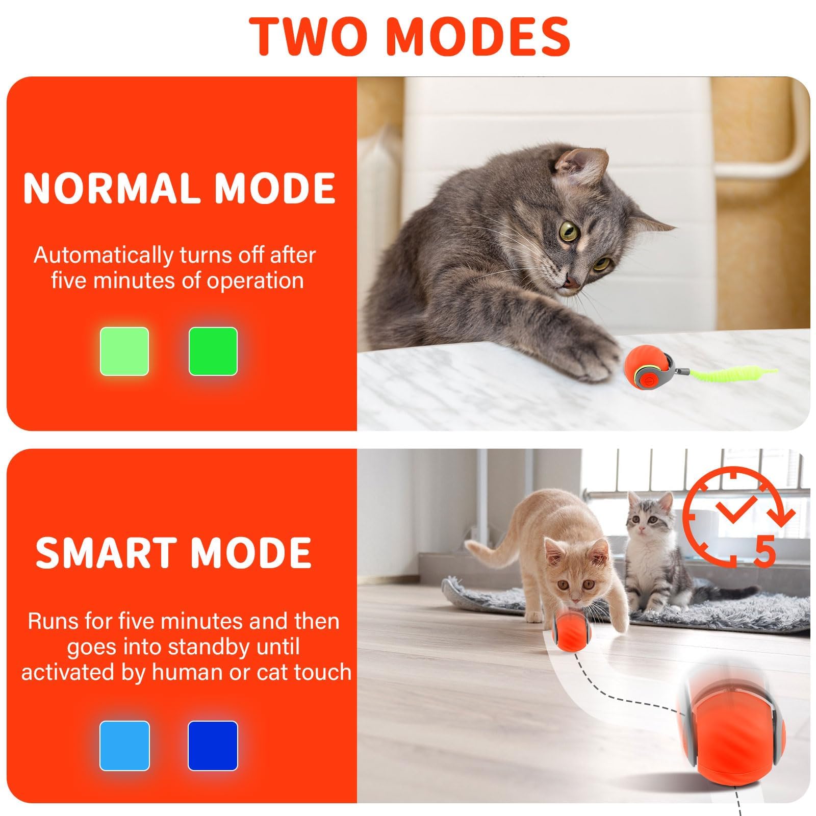 Lupapa Interactive Cat Ball Toy With Feather, Smart Ball For Indoor Cats, Motion Activated Automatic Cat Toys, Usb Rechargeable