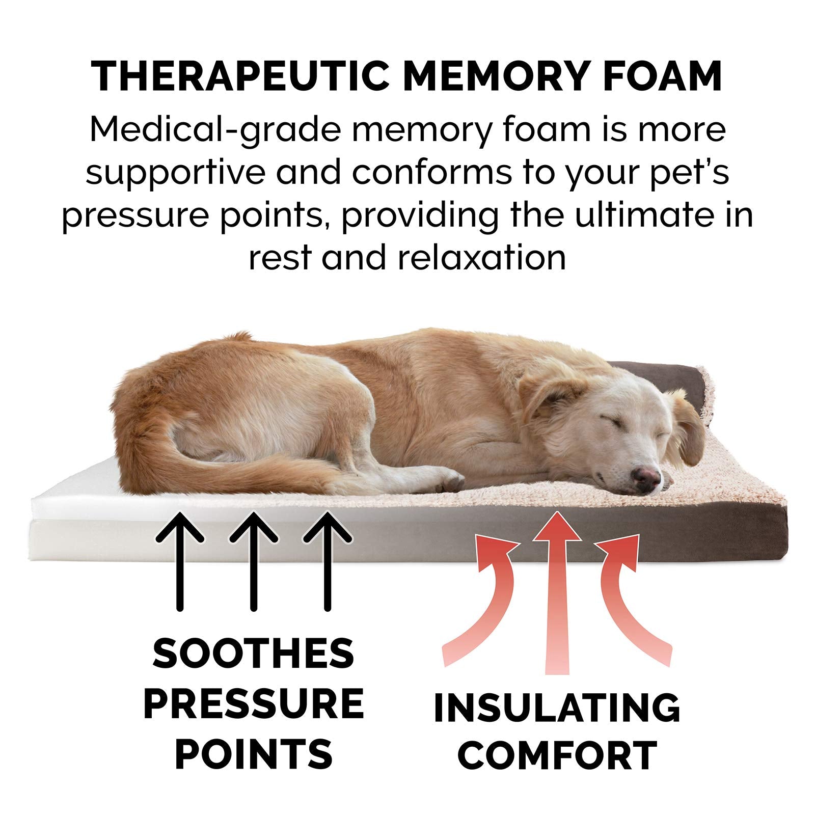 Furhaven Memory Foam Dog Bed For Large Dogs W/ Removable Bolsters & Washable Cover, For Dogs Up To 125 Lbs - Two-Tone Plush Faux