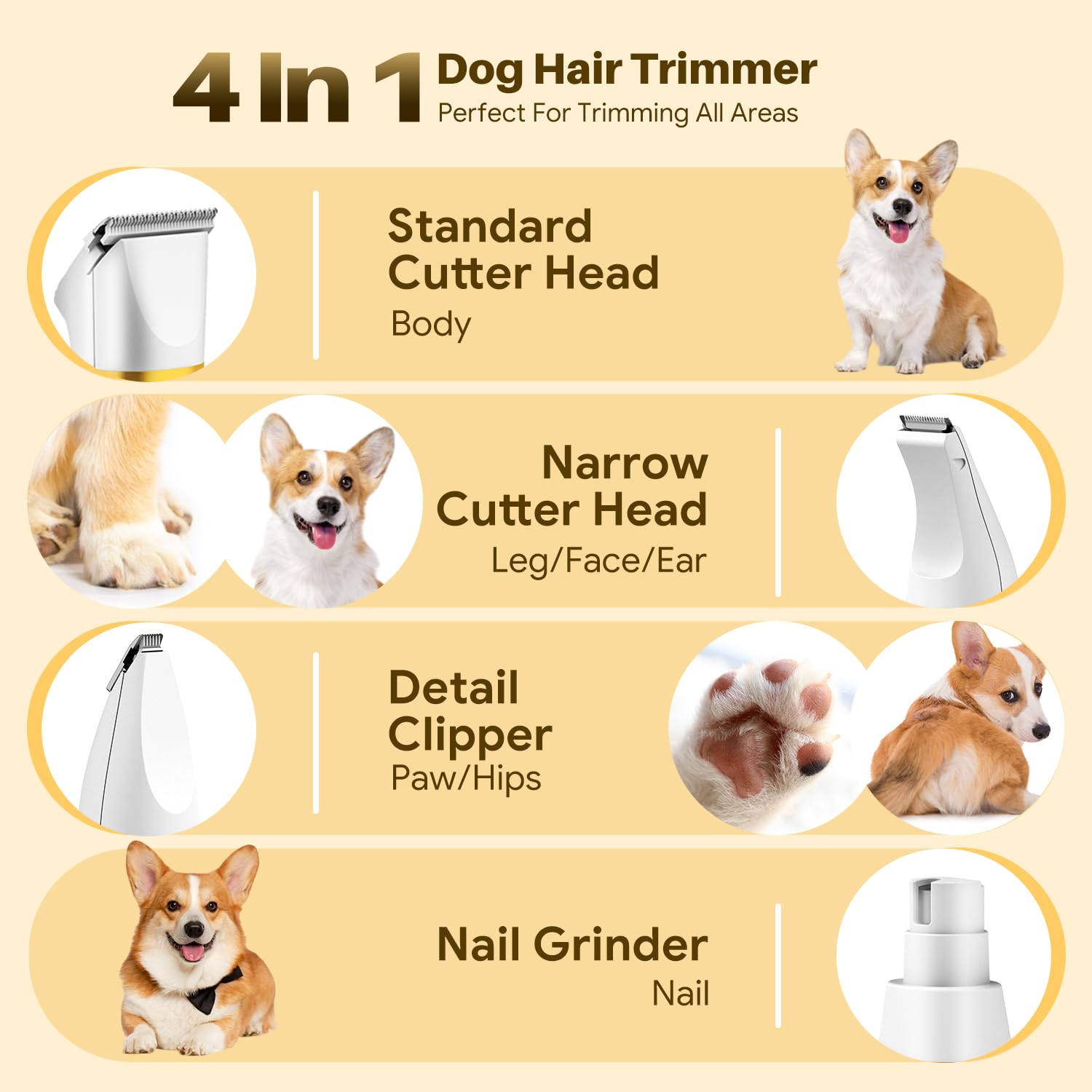 AIBORS Small Dog Grooming Kit, 4 in 1 Electric Cordless Dog Paw Trimmer with Nail Grinder, Low Noise Dog Nail Trimmers, IPX7 Wat