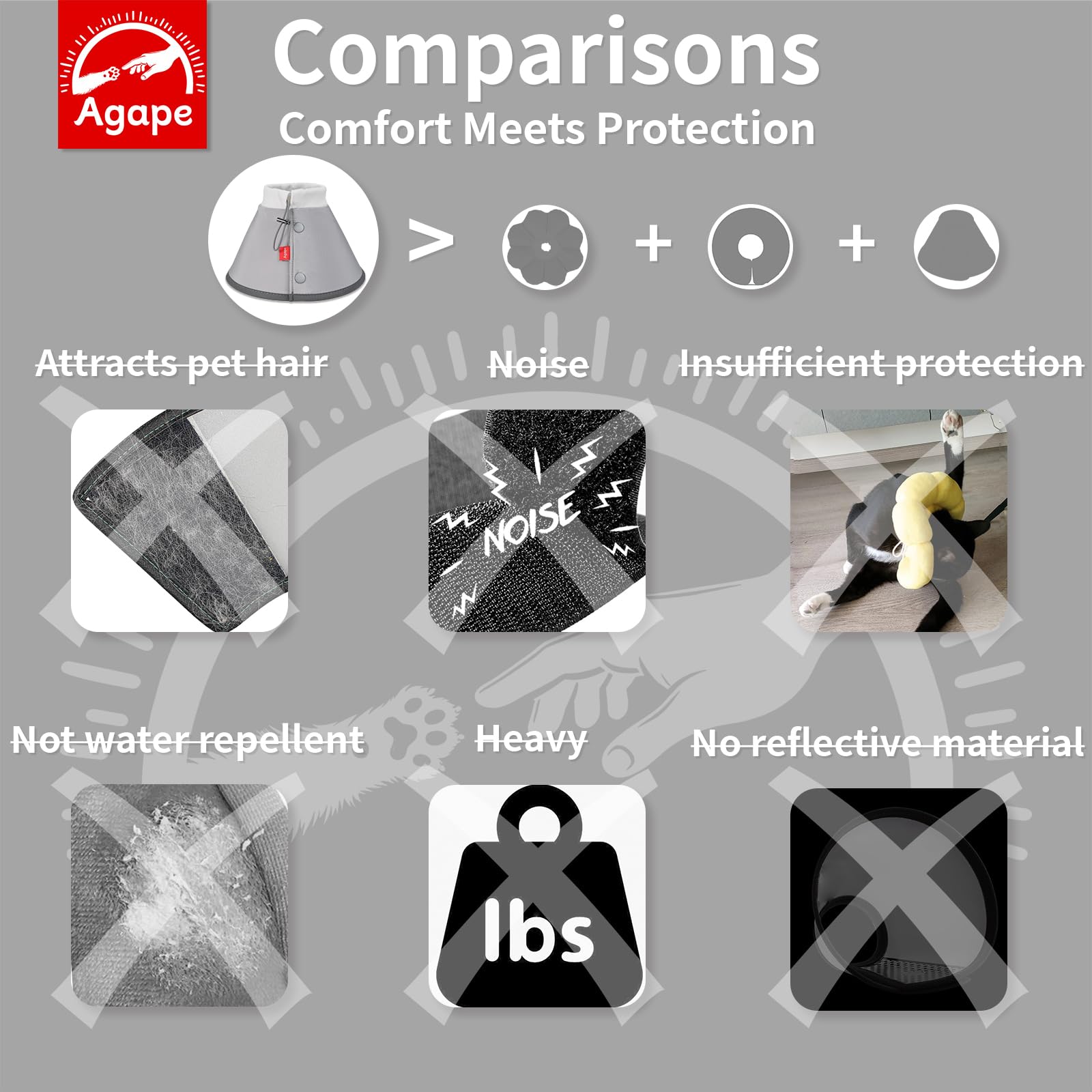 Agape Soft Dog Cone for Small Dogs & Cats, Comfy Dogs Recovery Collar After Surgery, Adjustable E Collar Alternative to Stop Lic
