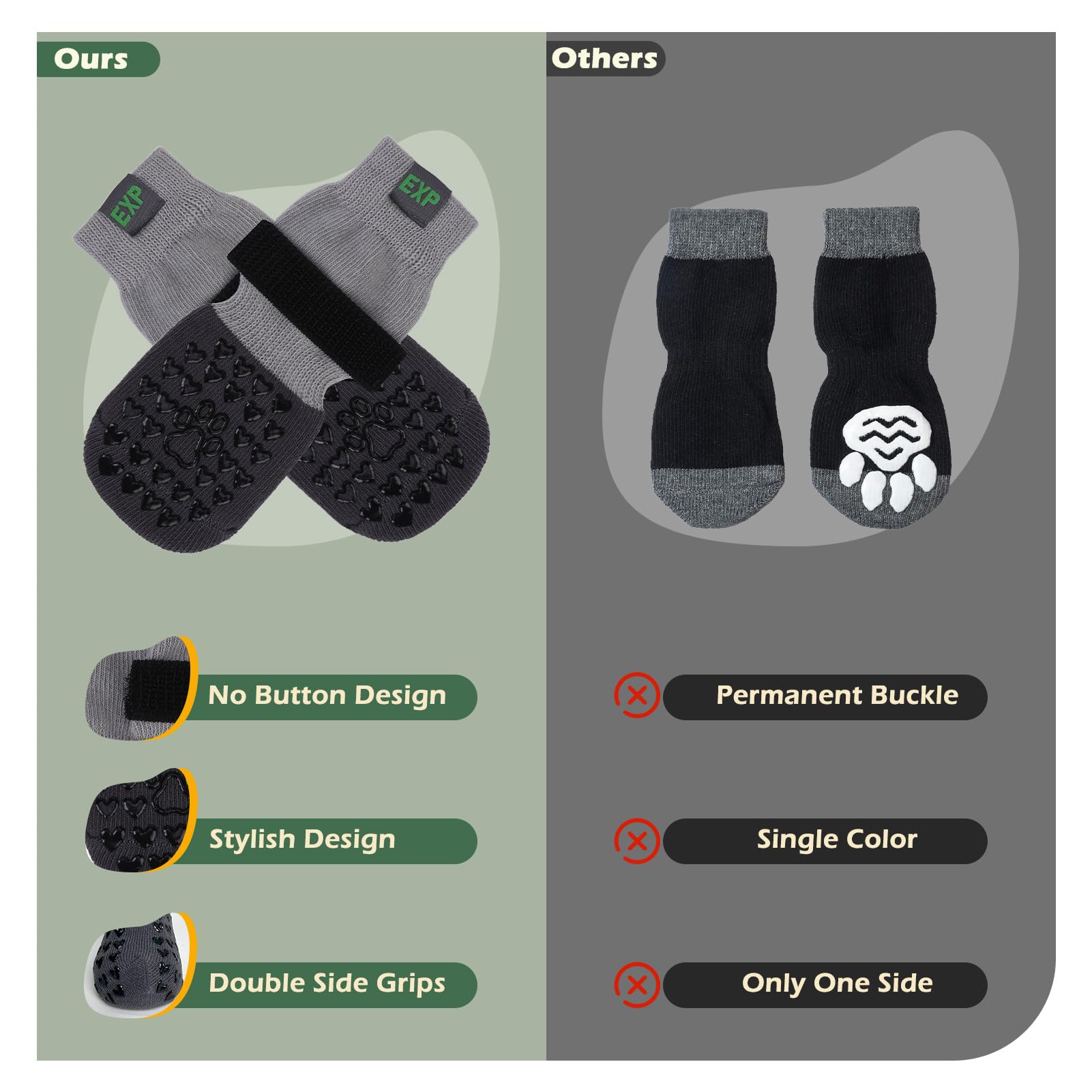 EXPAWLORER Anti Slip Dog Socks to Prevent Licking Paws - Dog Shoes for Hot Pavement, Pet Boots & Paw Protectors, Booties for Har