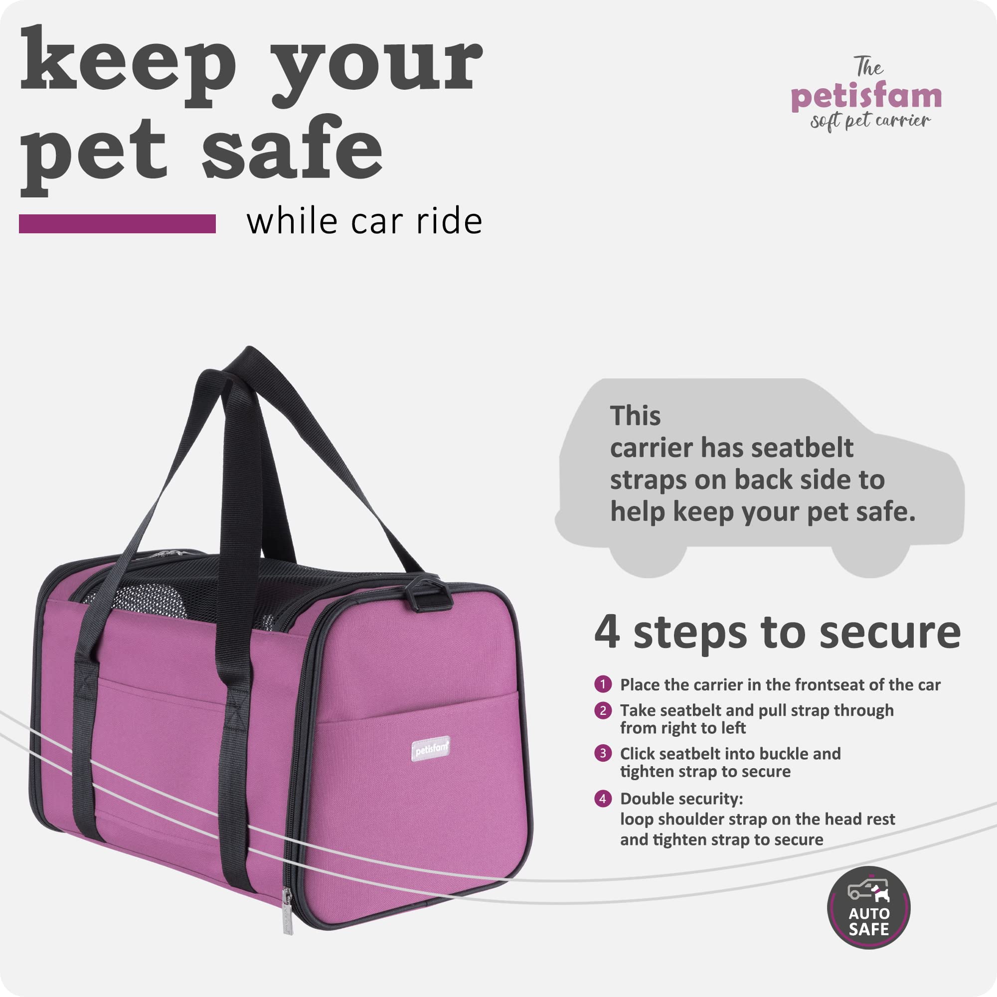 Petisfam Easy Load Pet Carrier For Medium Cats And Small Dogs