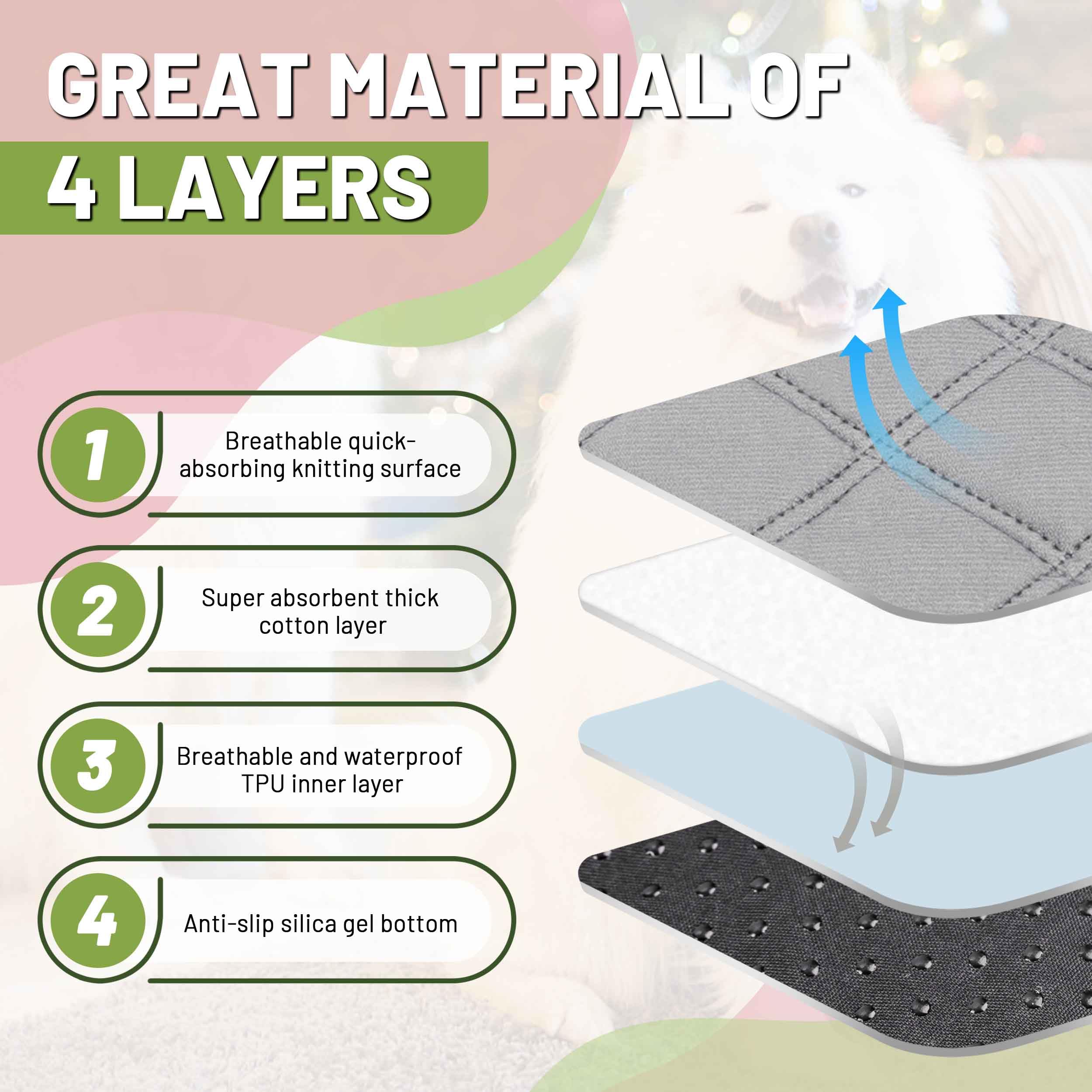 Patiencet Washable Pee Pads For Dogs, 72 X 72 Extra Large Reusable Puppy Pads With Super Absorbent For Pet Training, Housebreaki