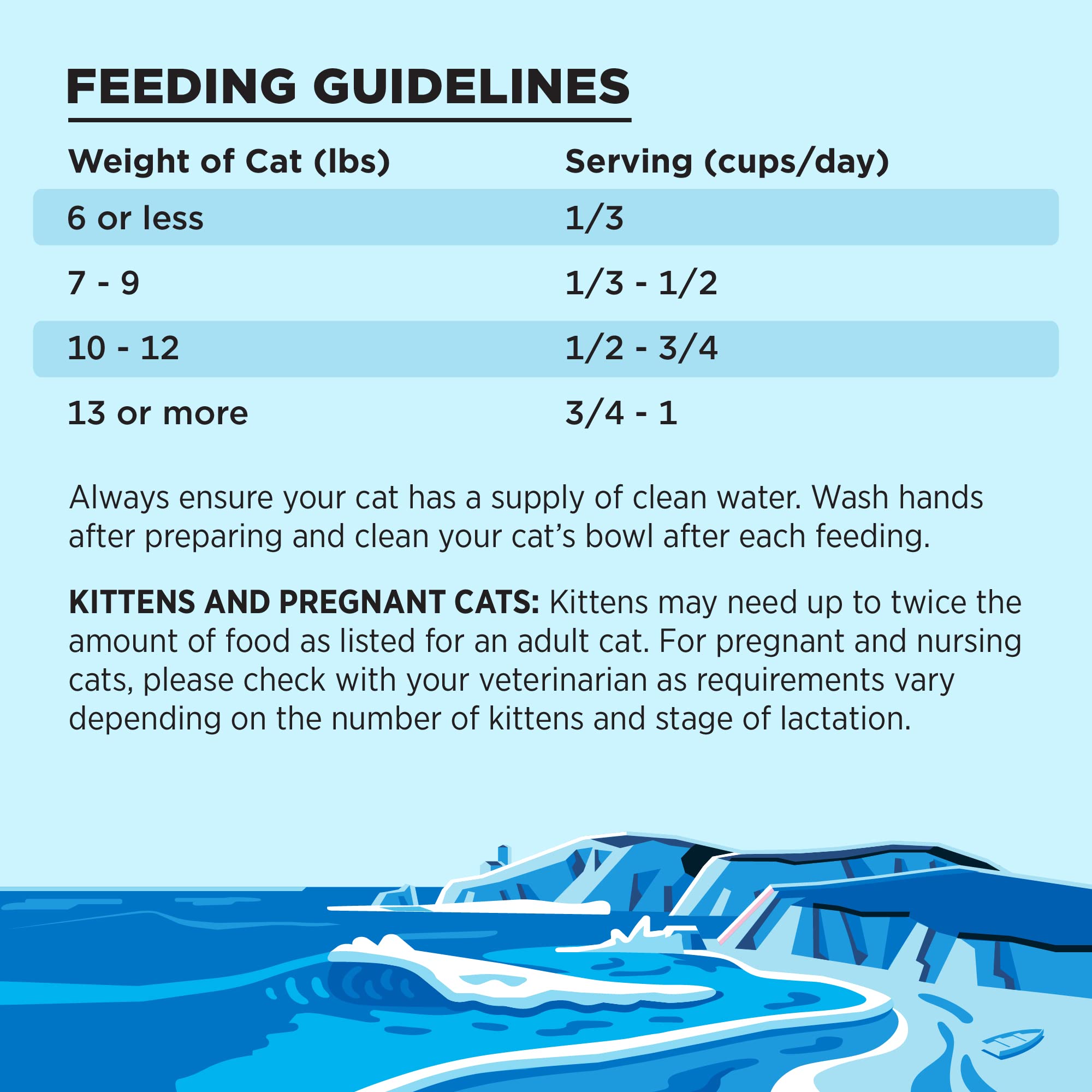 Liberty Dry Food Salmon Recipe for Cats, 10lb