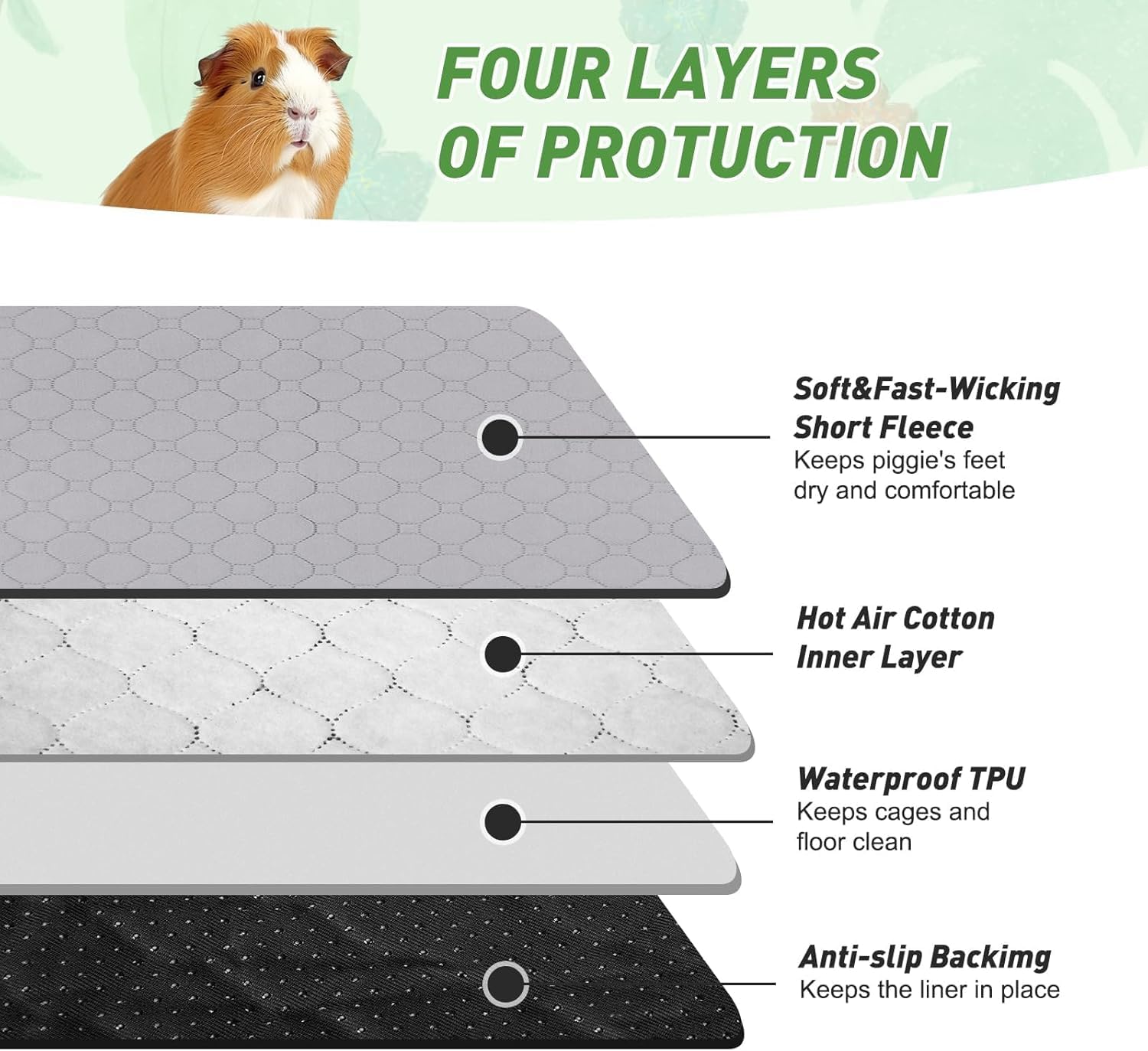 Lwymx Guinea Pig Cage Liners, 16''X24'' Washable Guinea Pig Pee Pads, Non Slip Reusable Super Absorbent Guinea Pig Training Mat Bedding Fleece For Small Animals Hamster Rabbit Chinchilla Rat, 2Pack
