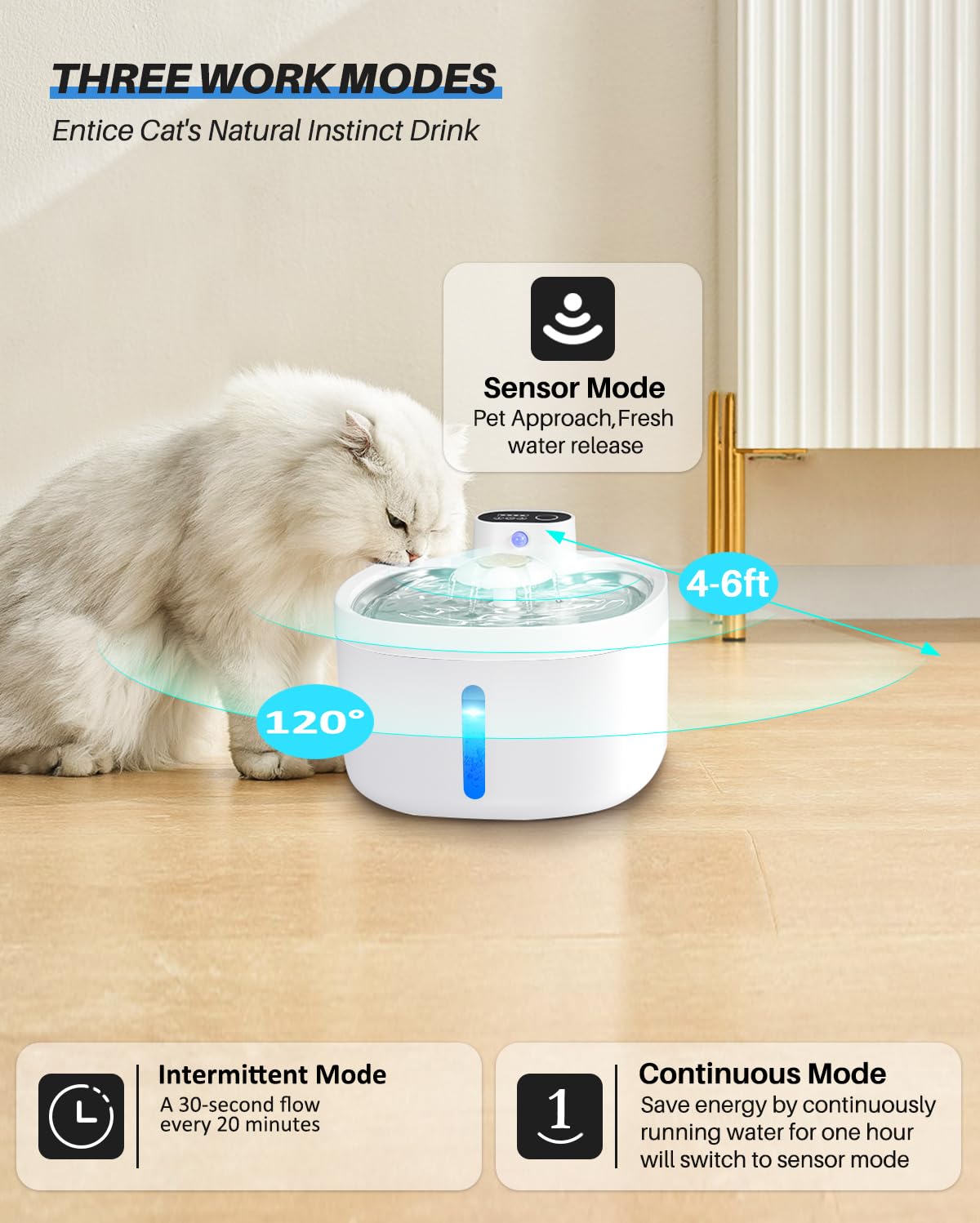 Pet Fountain 88Oz/2.6L, Automatic Cat Water Smart Fountain Pet Water Dispenser With Replacement Filters For Cats Dogs And Multiple Pets - Water Level Window (White, Stainless Steel, Wireless)