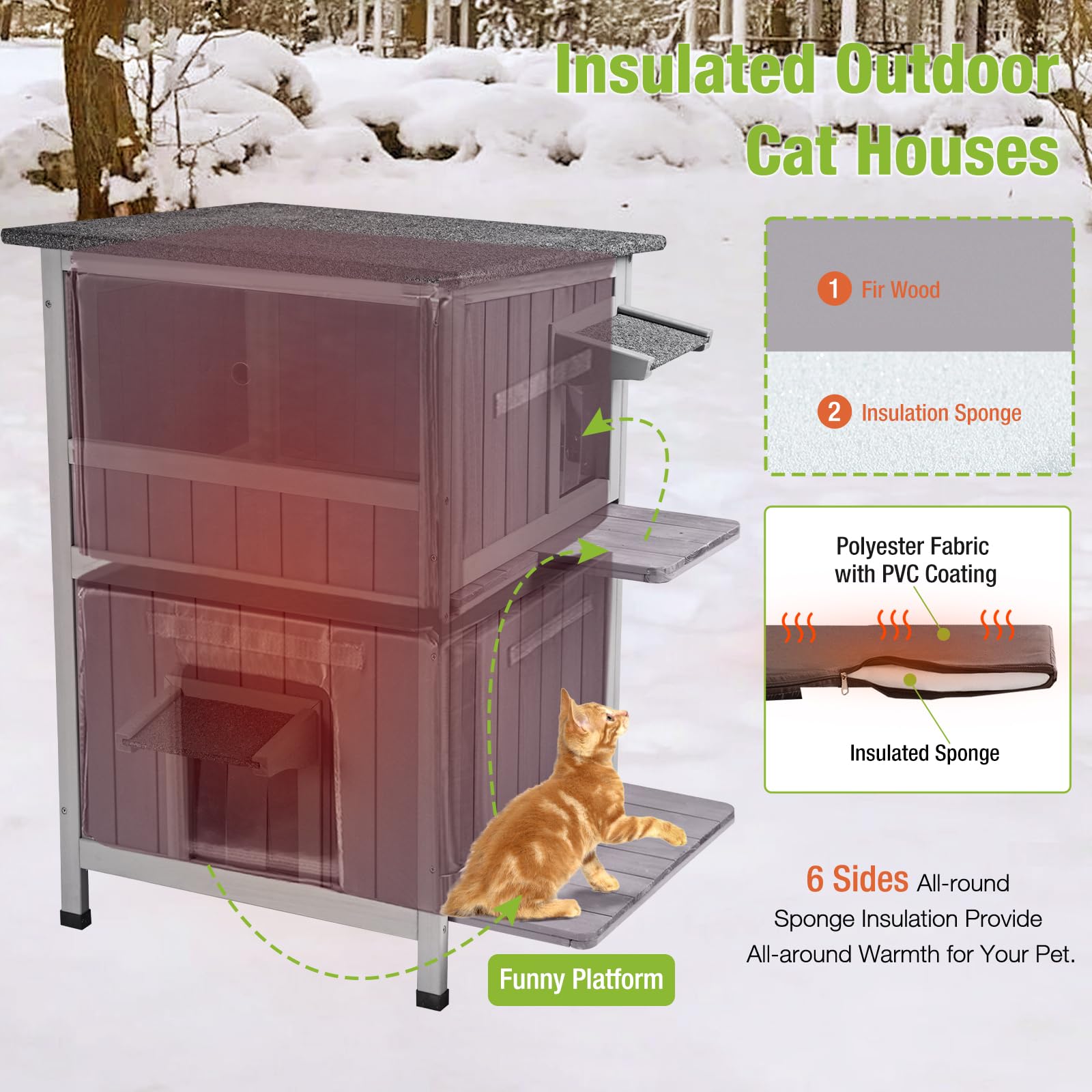 Gutinneen Insulated Outdoor Cat House For Winter Waterproof Feral Cat Shelter Weatherproof