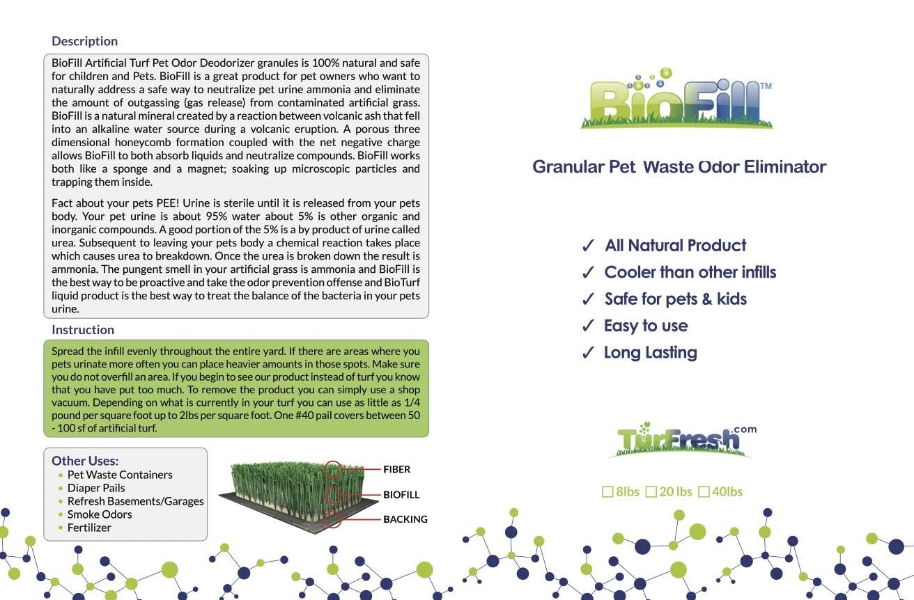 BioFill BioTurf Pet Deodorizer Granular Infill for Artificial Grass - All Natural Dog Urine Neutralizer, 1 Gallon Pail