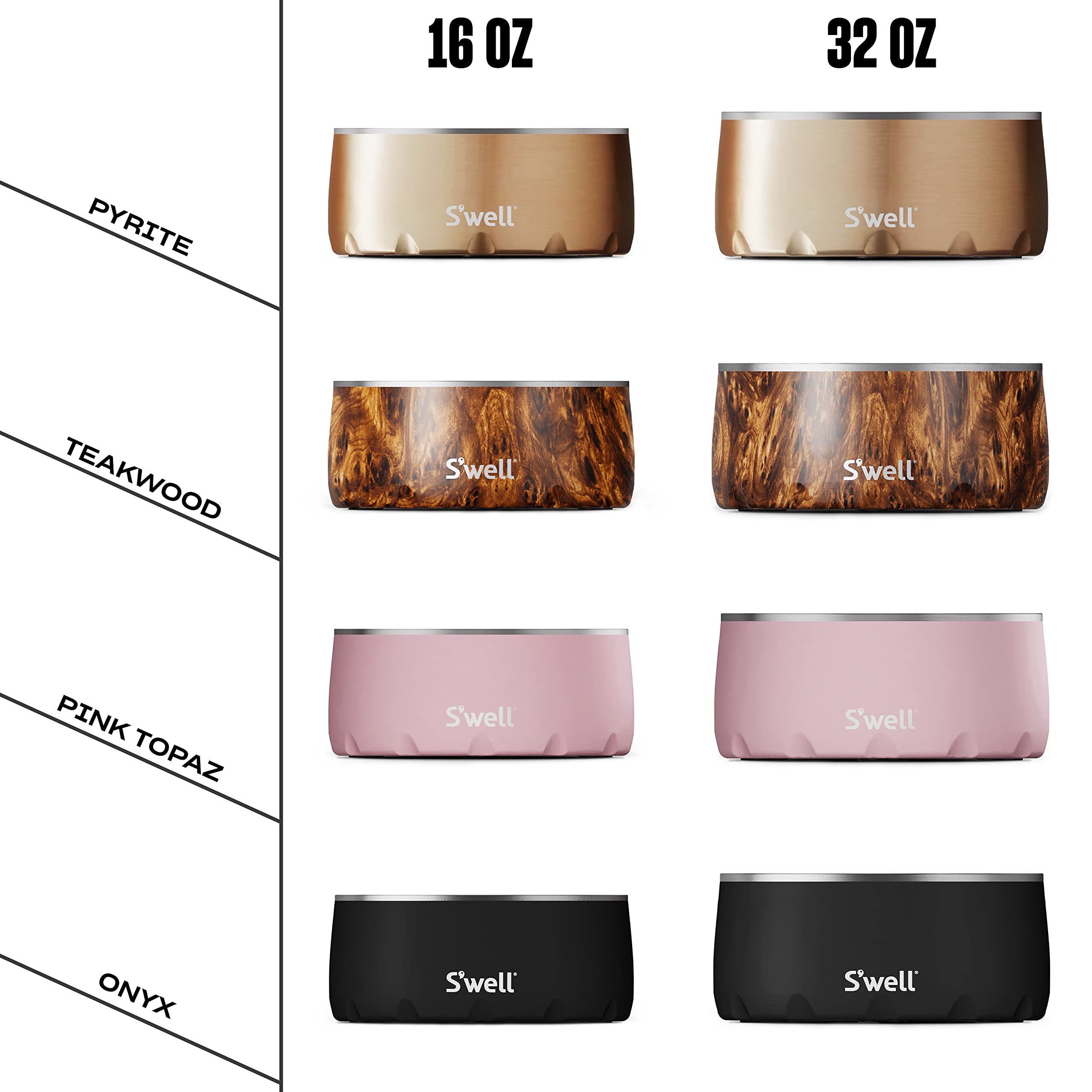 S'Well Stainless Steel Pet Bowl, 16Oz, Onyx, For Small To Medium Size Dogs, Mess Free Design With Non Slip Rubber Bottom, Dishwasher Safe, Bpa Free