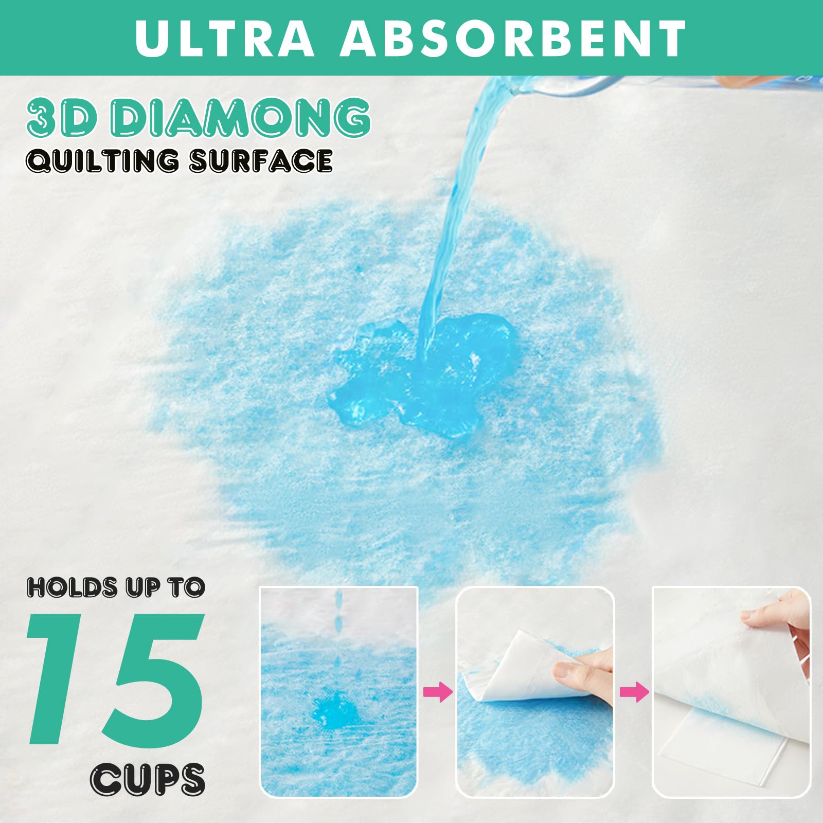 Topfeel 36 Pcs Cat Pads Refills, 16.9'' X 11.4'' Pee Pads For Cats Compatible With Tidy Cat Breeze Litter System, Super Absorben