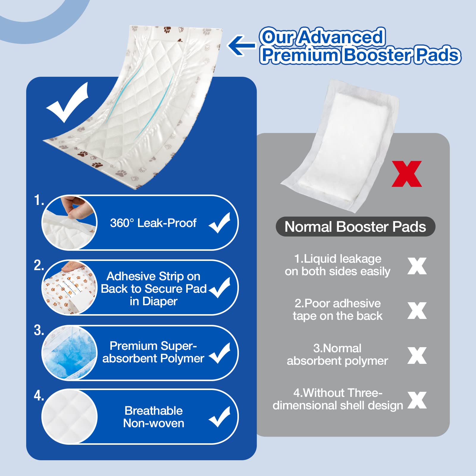 Leopinky Disposable Dog Diaper Booster Pads M - 100 Count, Dog Diaper Liners For Male And Female Dogs, Inserts Fit Most Puppy Di