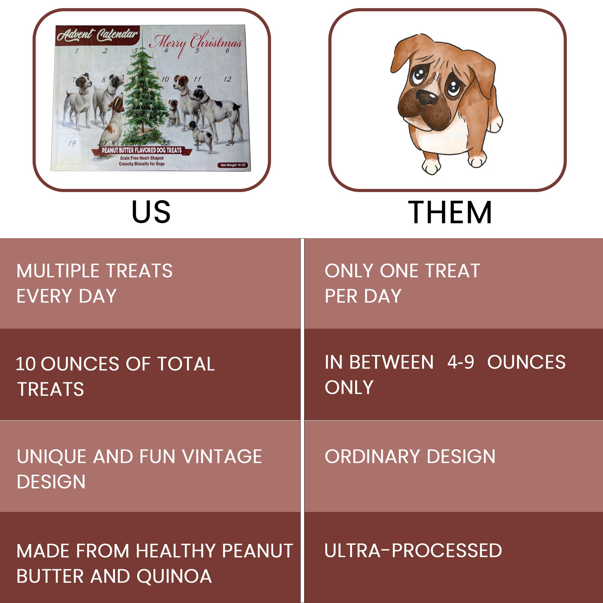 2025 Christmas Dog Advent Calendar for Dogs | 24 Days of Crunchy Peanut Butter & Quinoa Flavored Dog Treat Biscuits
